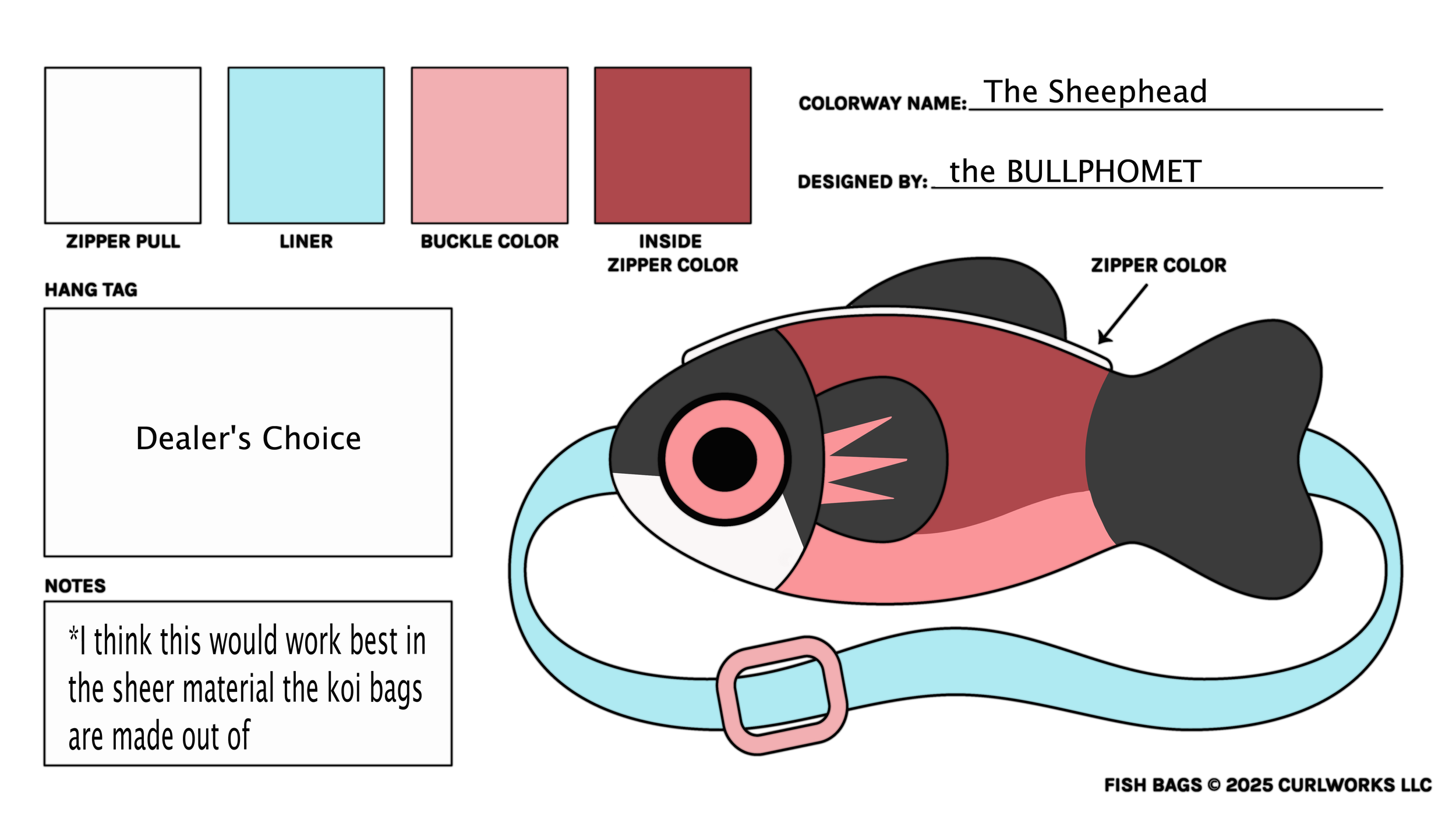 The+Sheephead.png