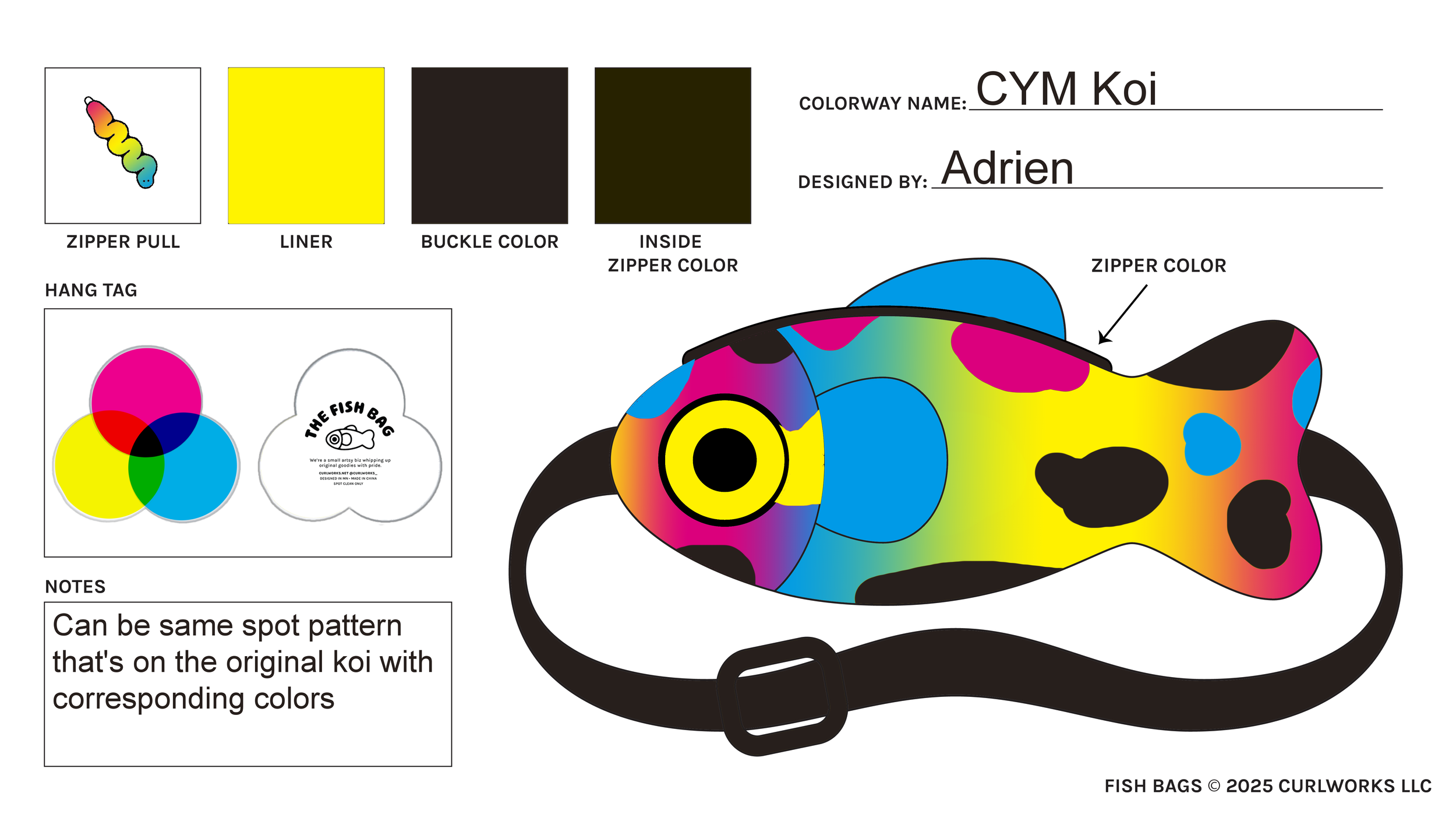 CYM+Koi+(FishSlam26).png