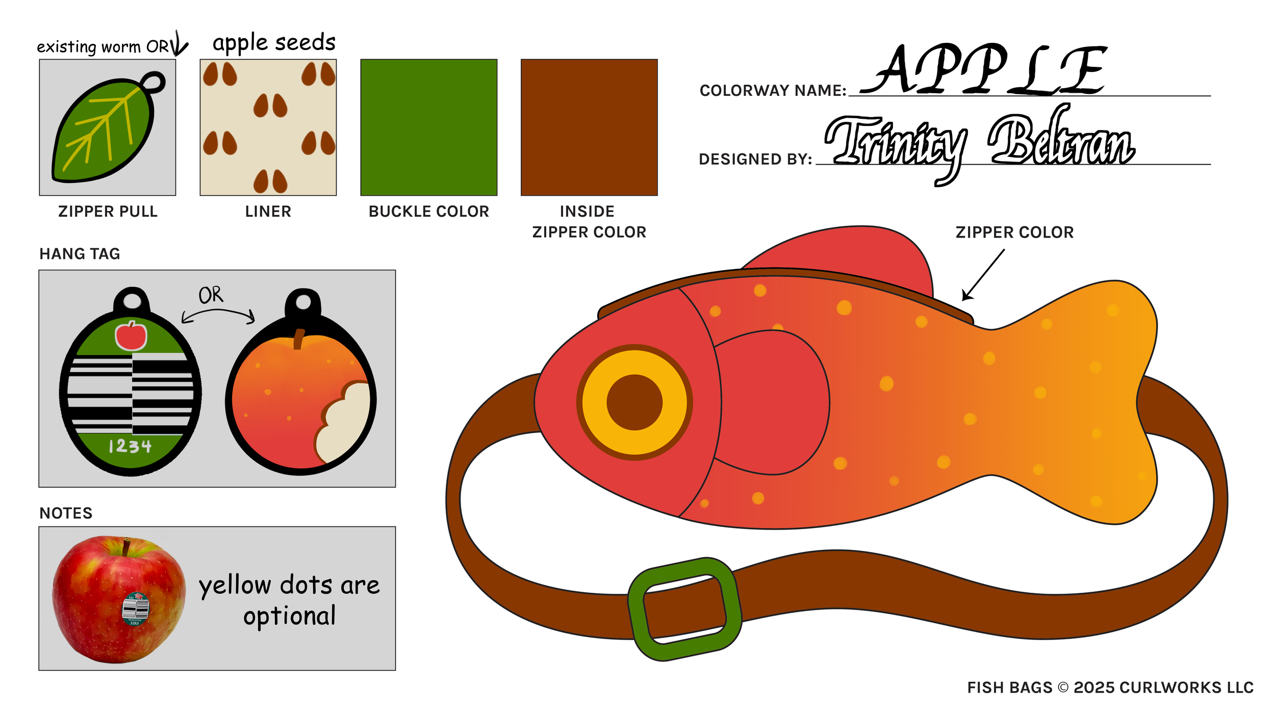 apple-Trinity-Beltran.png