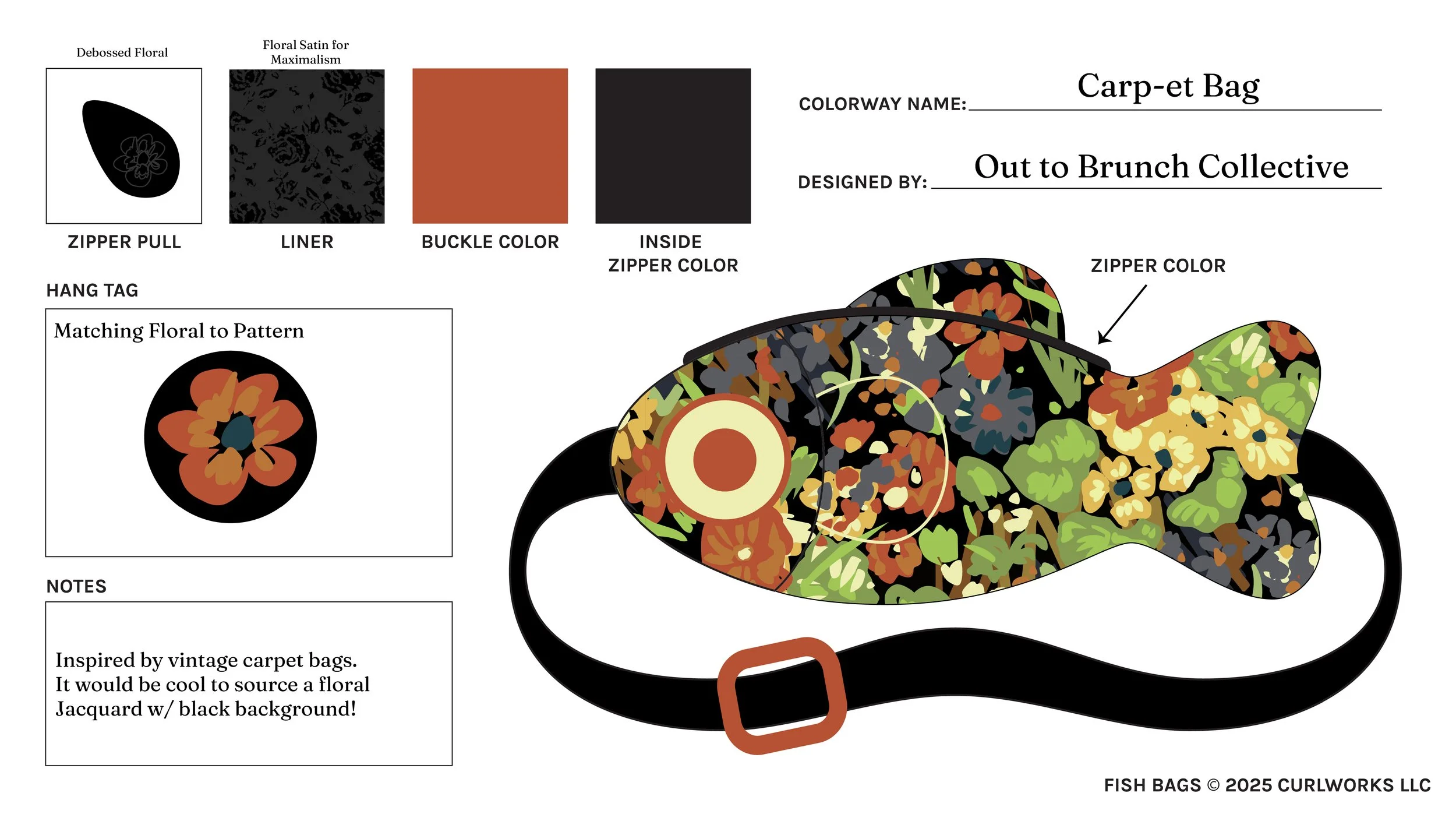 Curlworks_FishBag_2026_O2B_Carp-pet.jpg