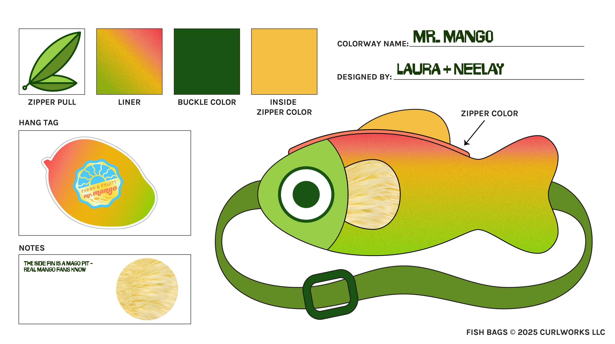 blank-fish-bag-template_Mr+Mango.jpg