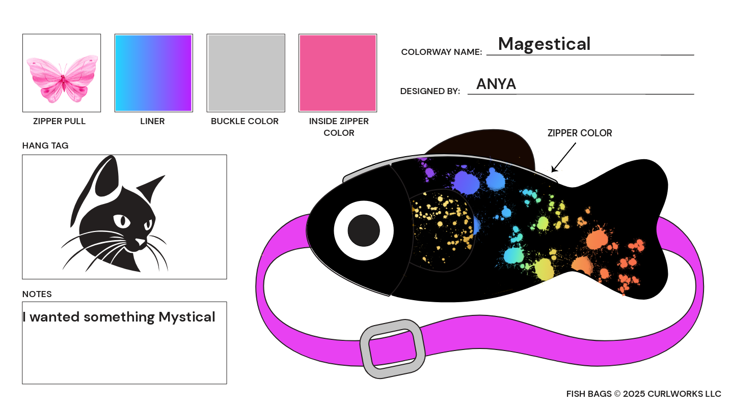 AnyaFish.png