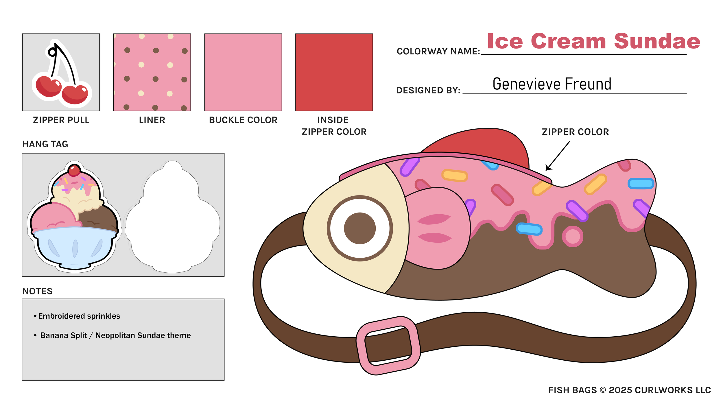 NEOPOLITAN-fish-bag-template.png