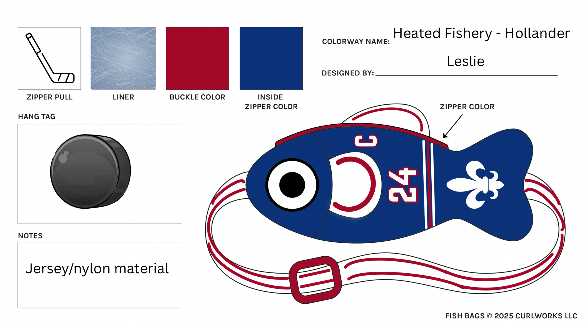 Heated+Fishery+-+Hollander+-+1.png