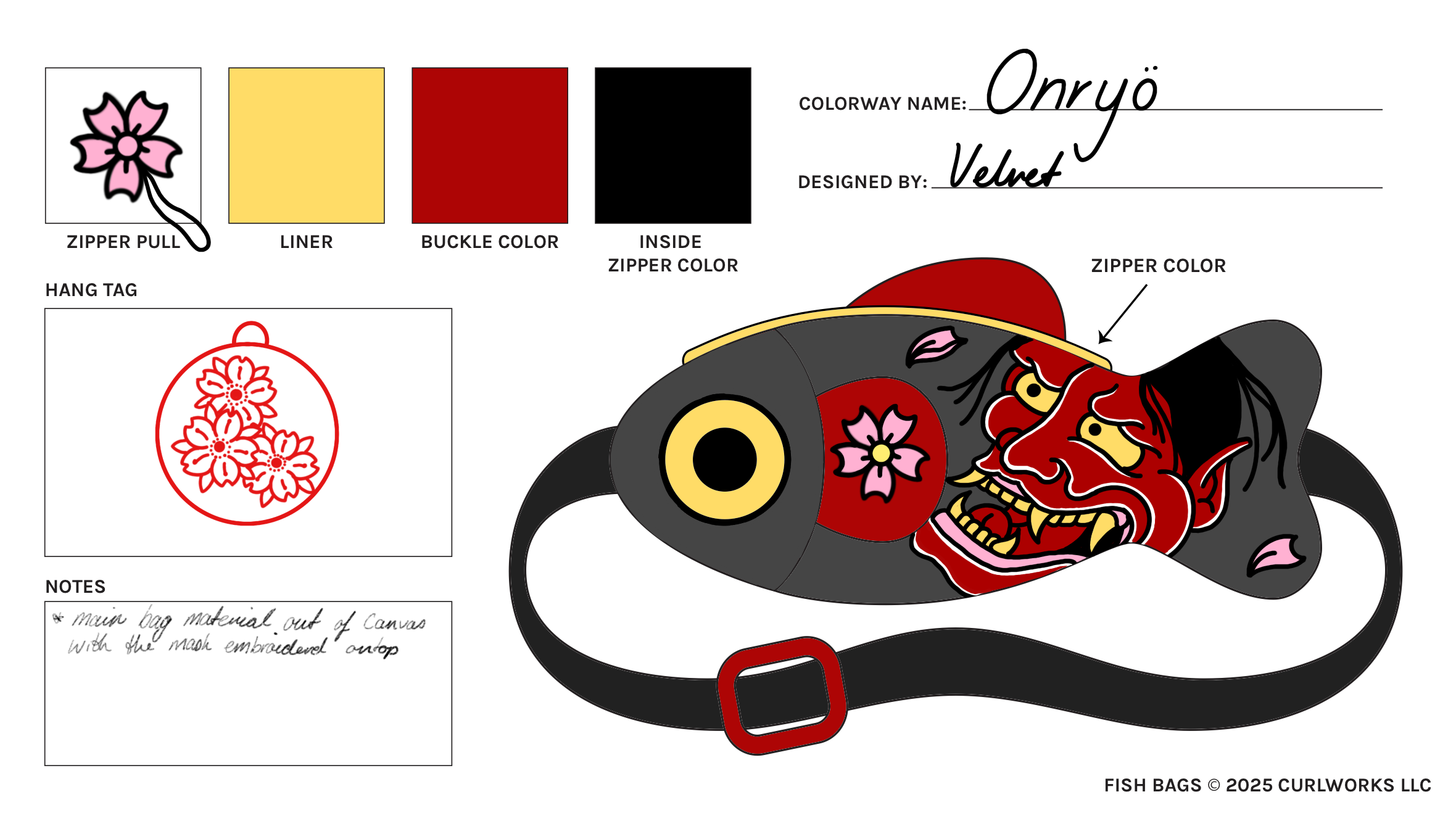 blank-fish-bag-template.png