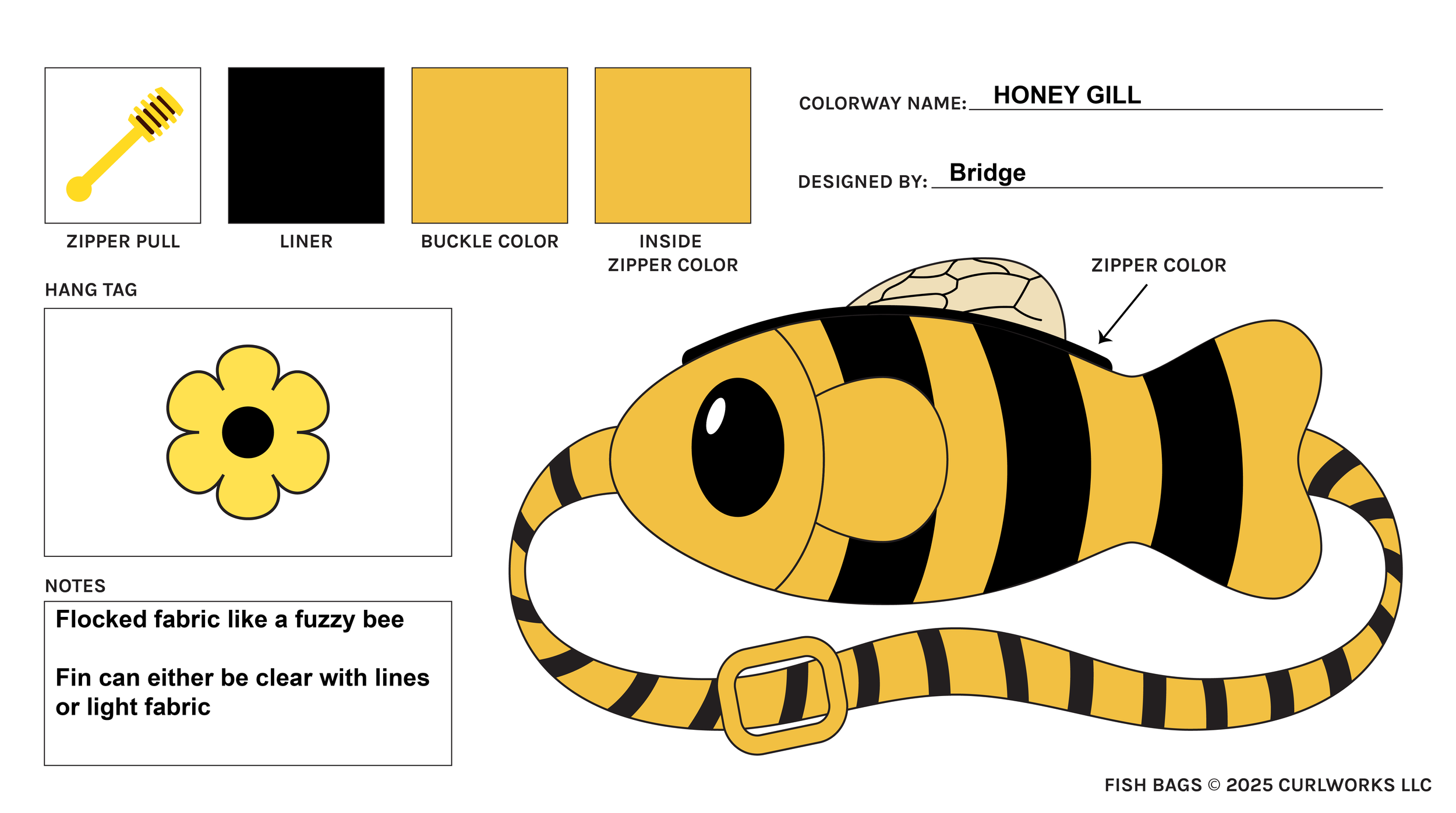 Honey+Gill+Fish+Slam.png