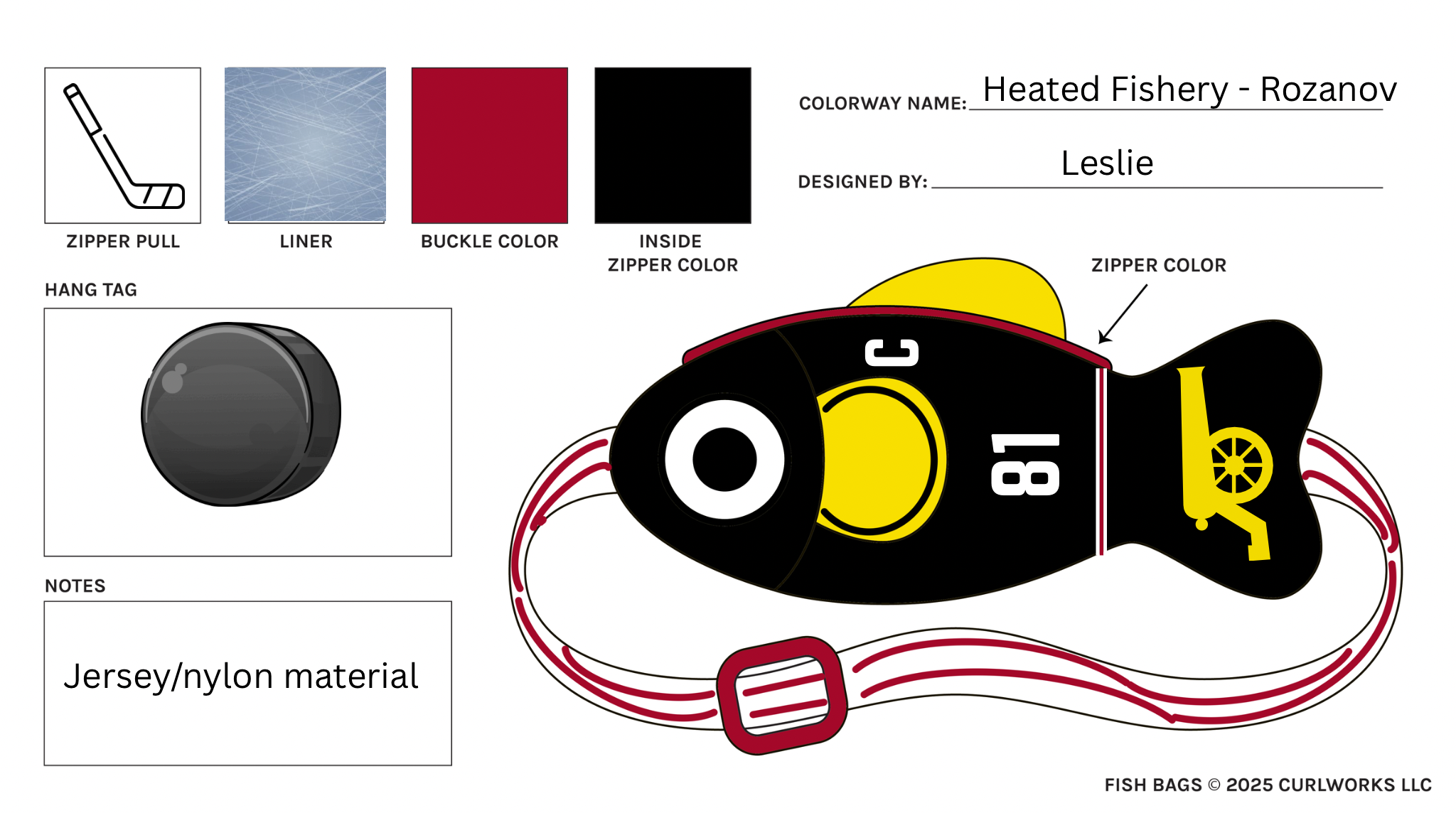 Heated+Fishery+-+Hollander+-+2.png