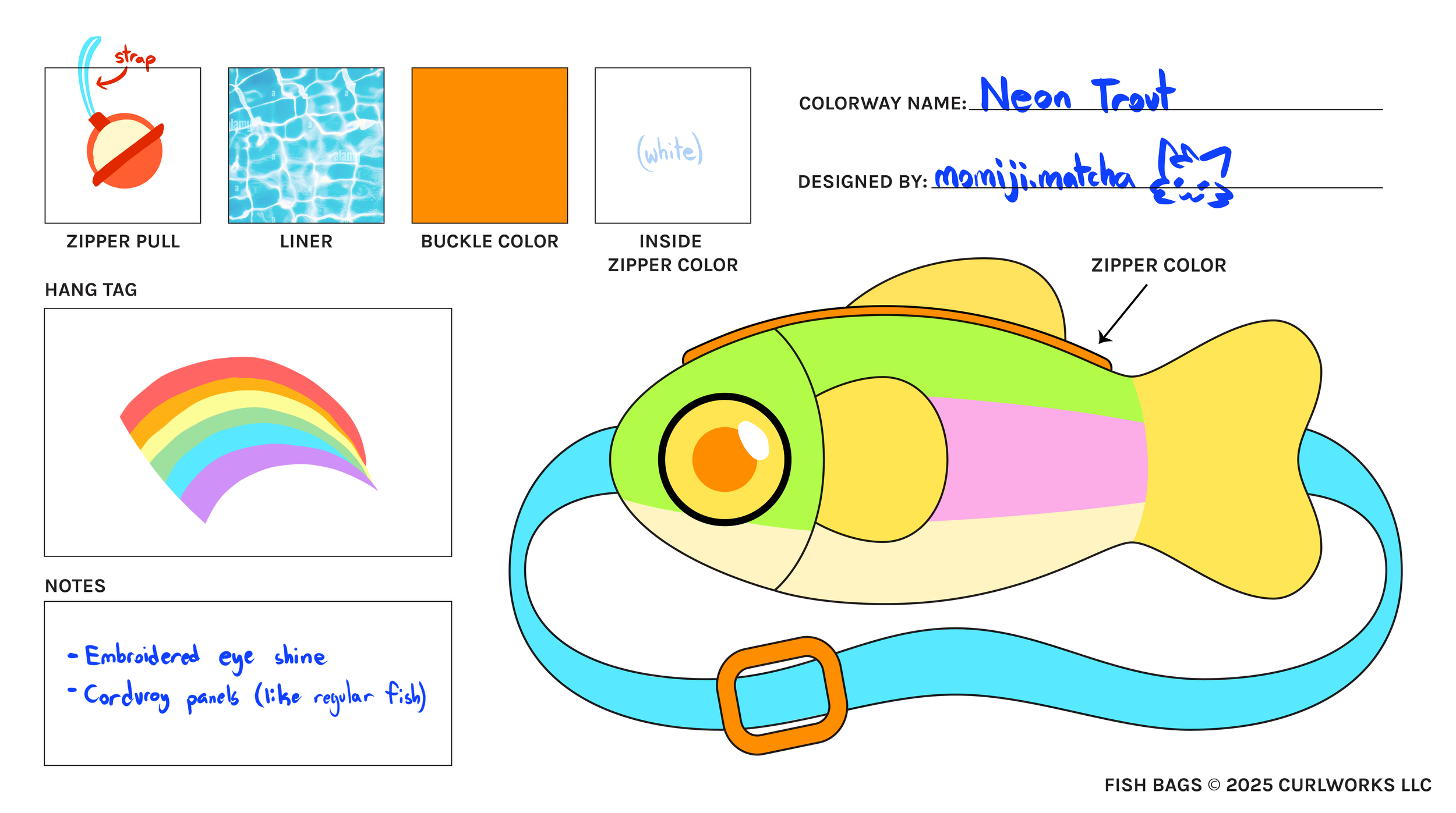 fish+slam+entry+_rainbow+trout_Sugi+Sugihara_momijmatcha.png