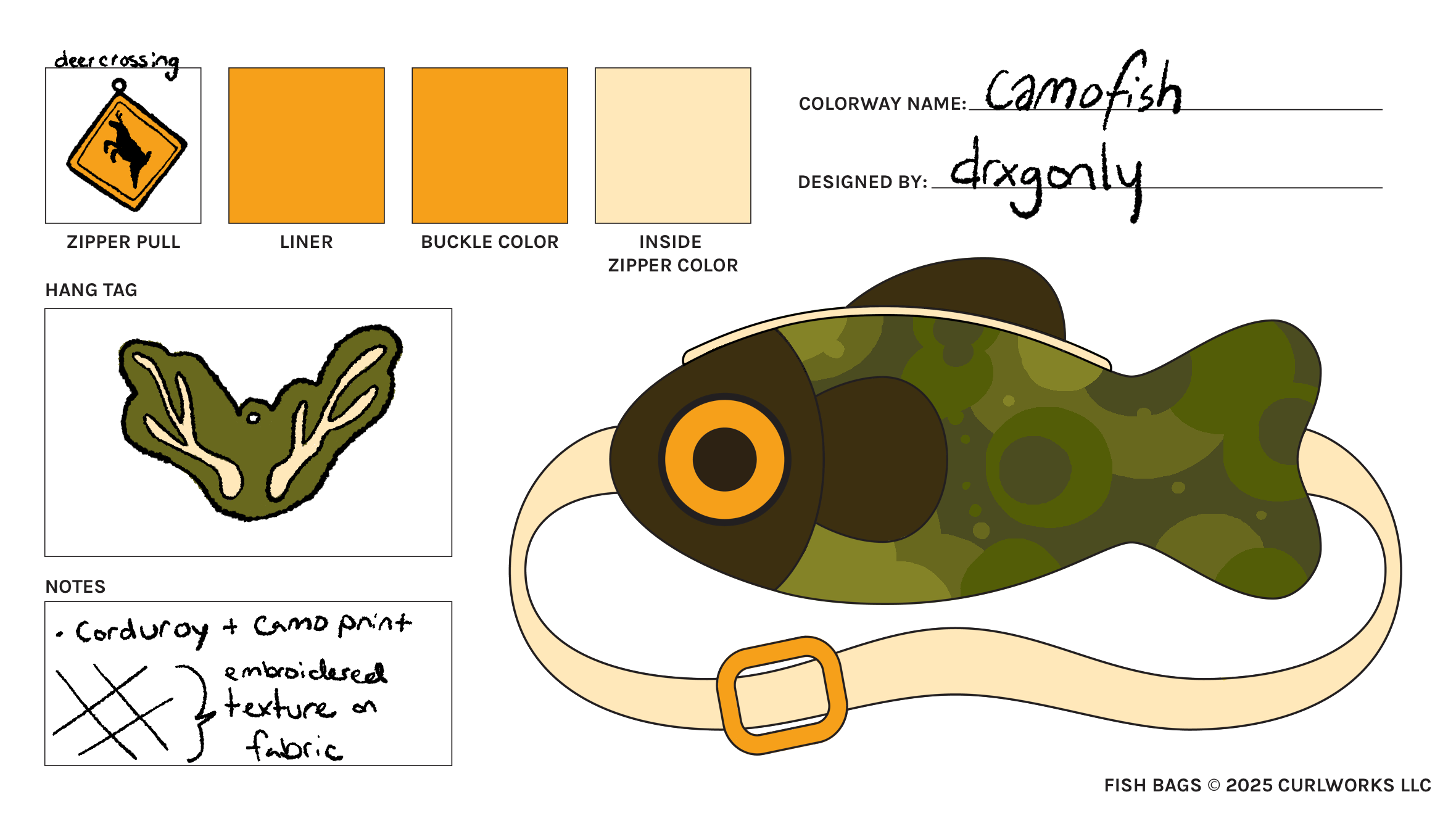 Camofish_Thrasher.PNG