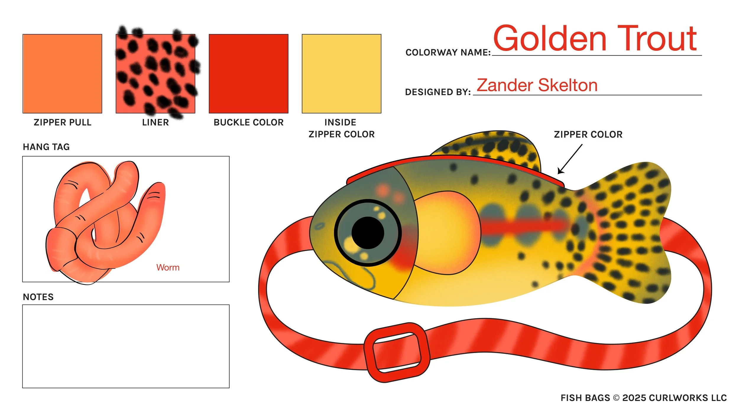 Golden+Trout.jpg