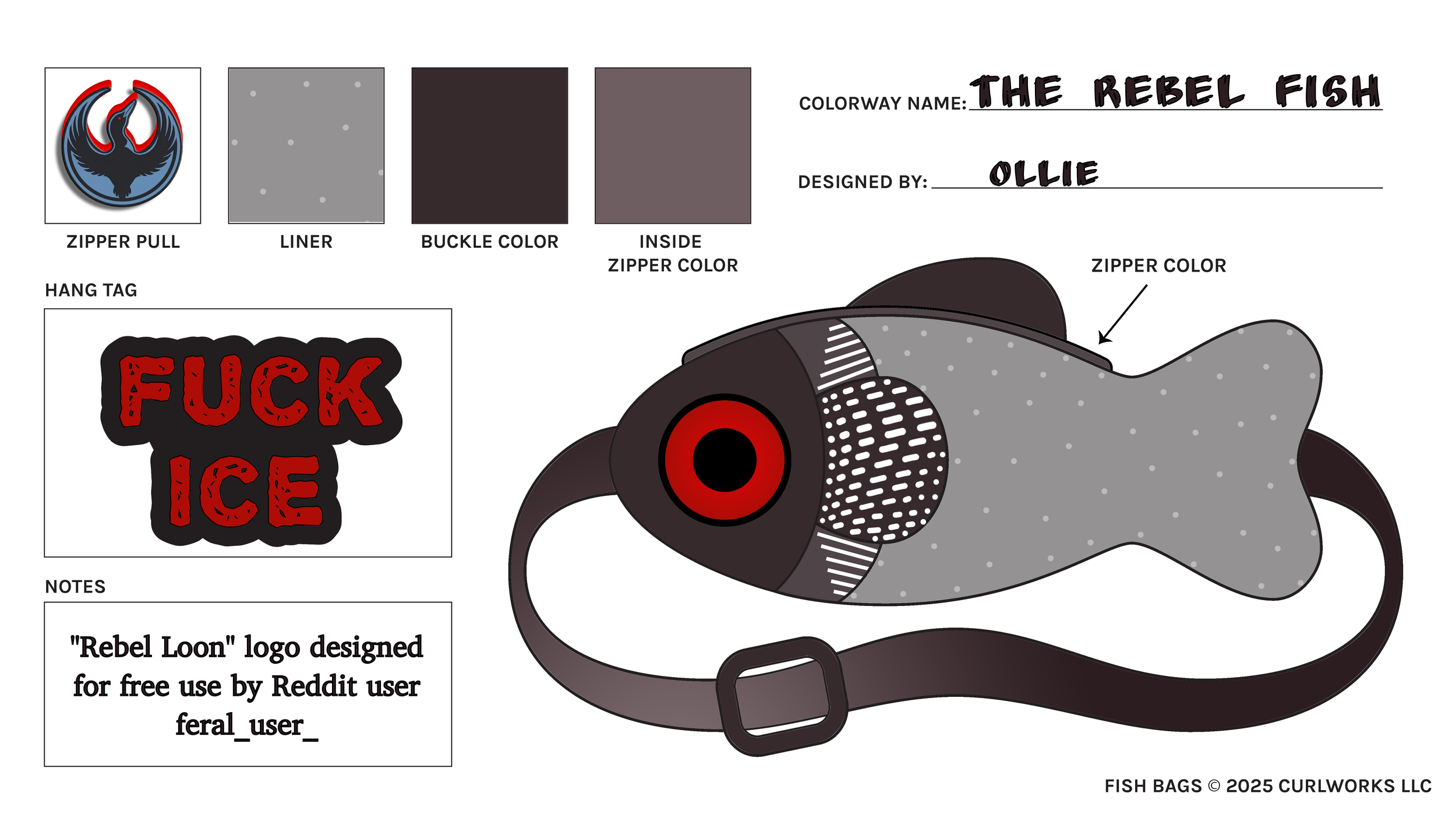 loon+in+progress.png