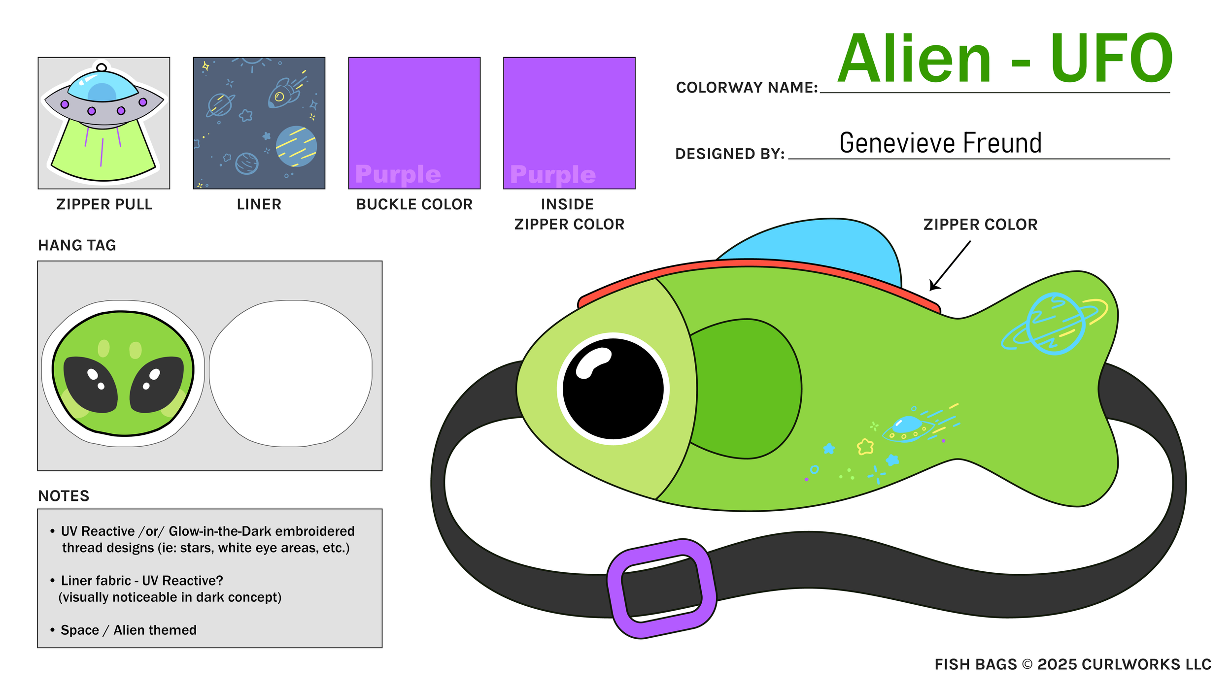 ALIEN-fish-bag-template.png