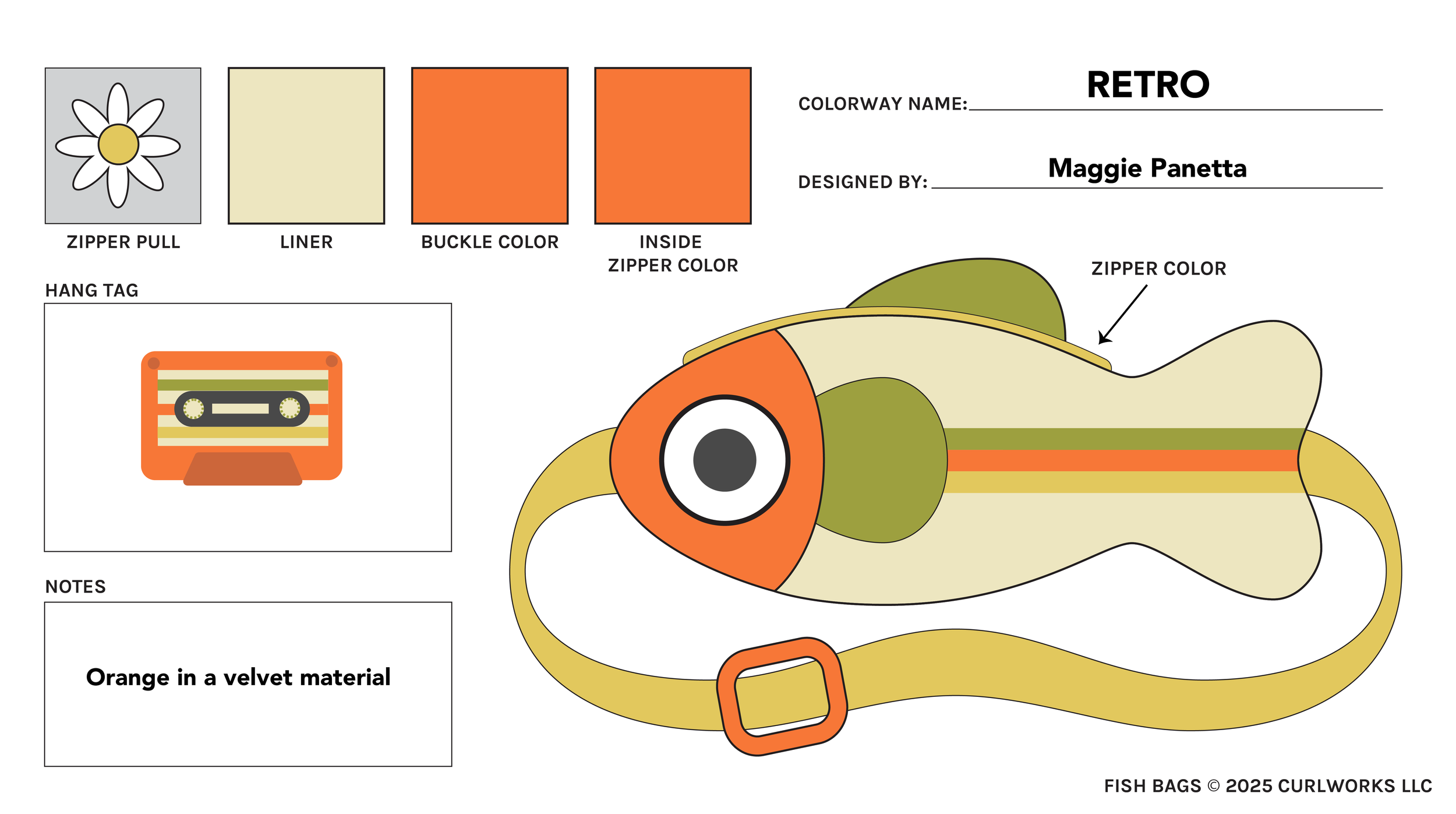 Retro+Fish+Bag.png