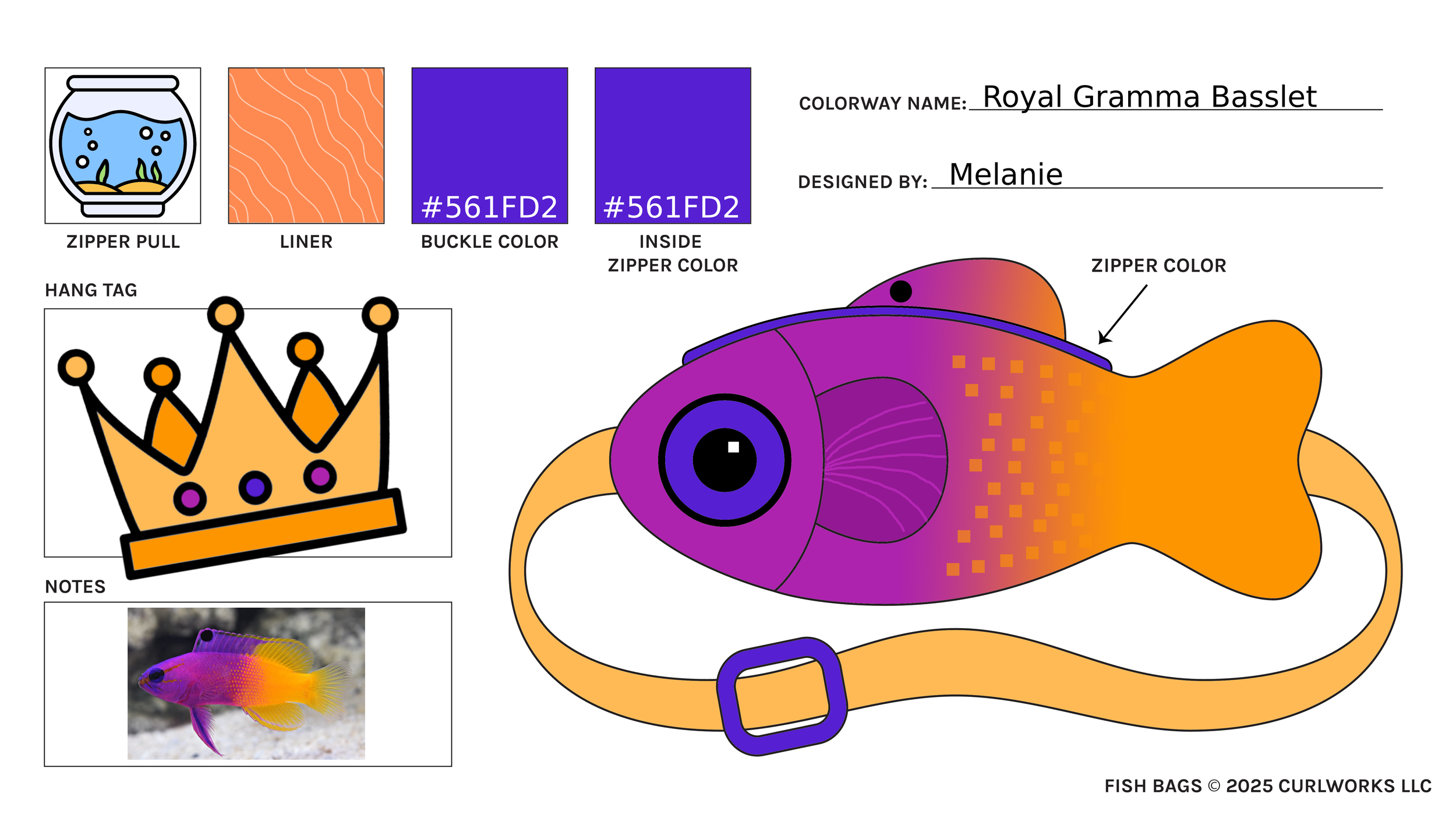 Royal+Gramma+Basslet.png