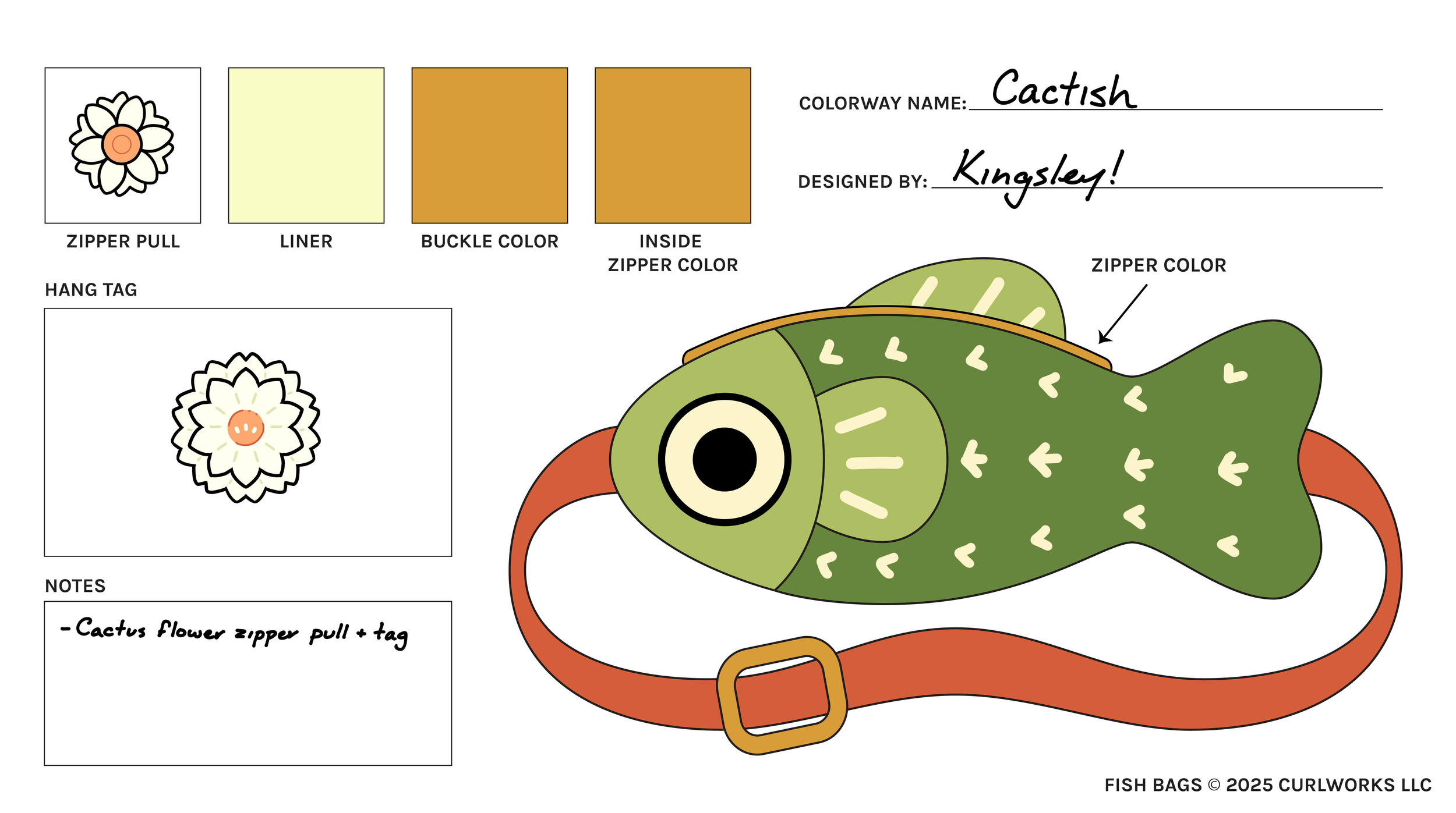 cactish.png