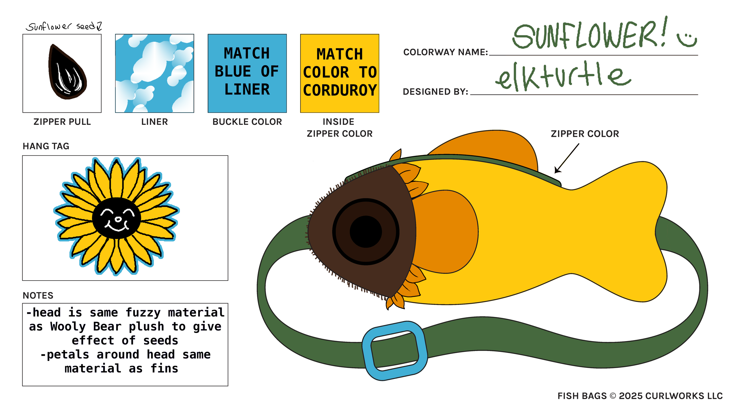 SUNFLOWERBAG+by+elkturtle.png