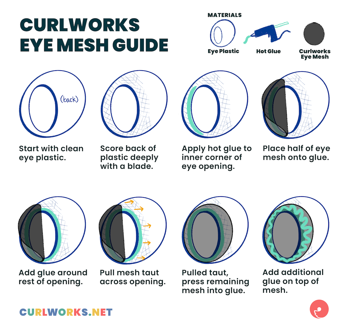 HOW TO PAINT, PRINT, AND INSTALL FURSUIT EYE MESH — CURLWORKS