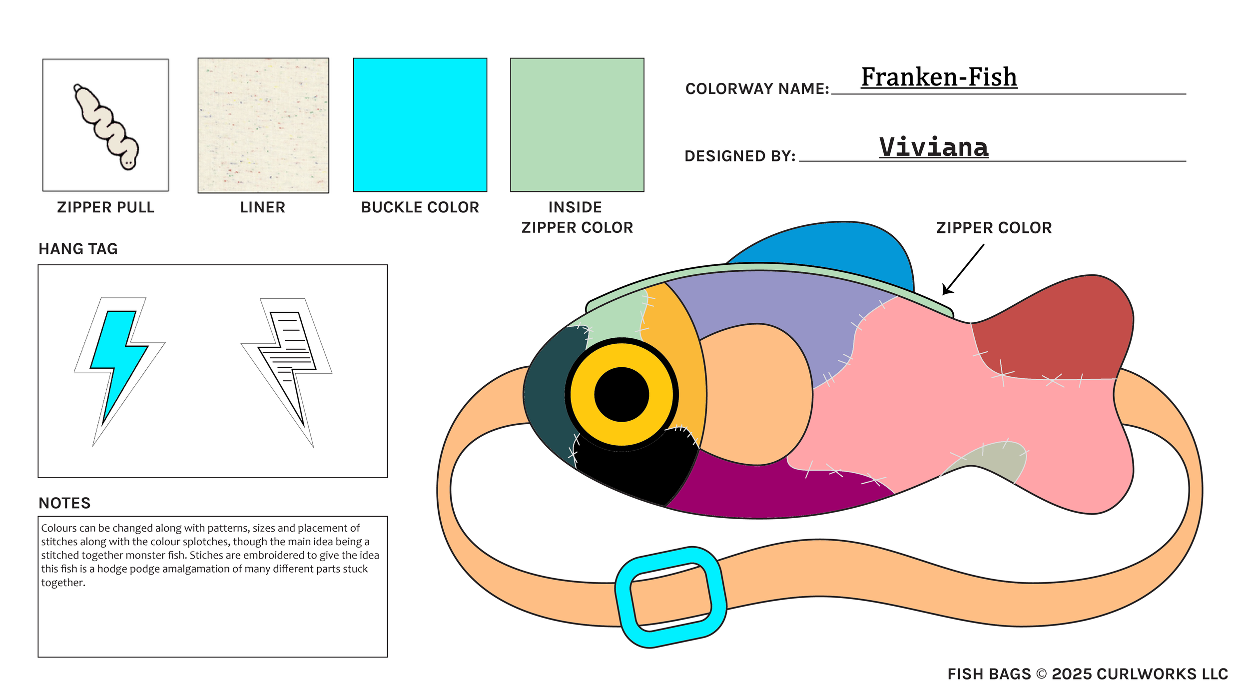 Frankenfish.png
