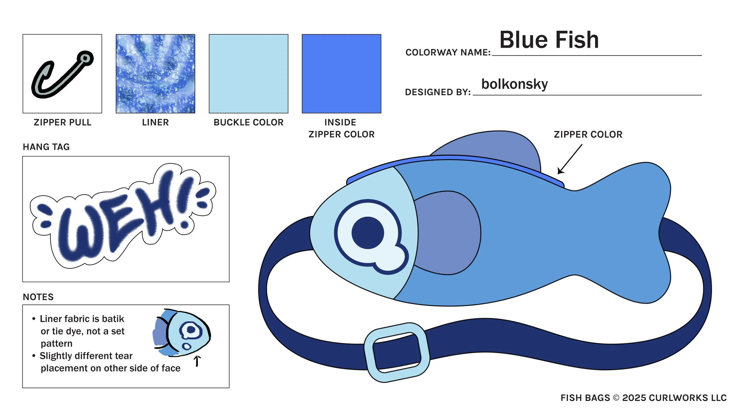 blue_fish.jpg