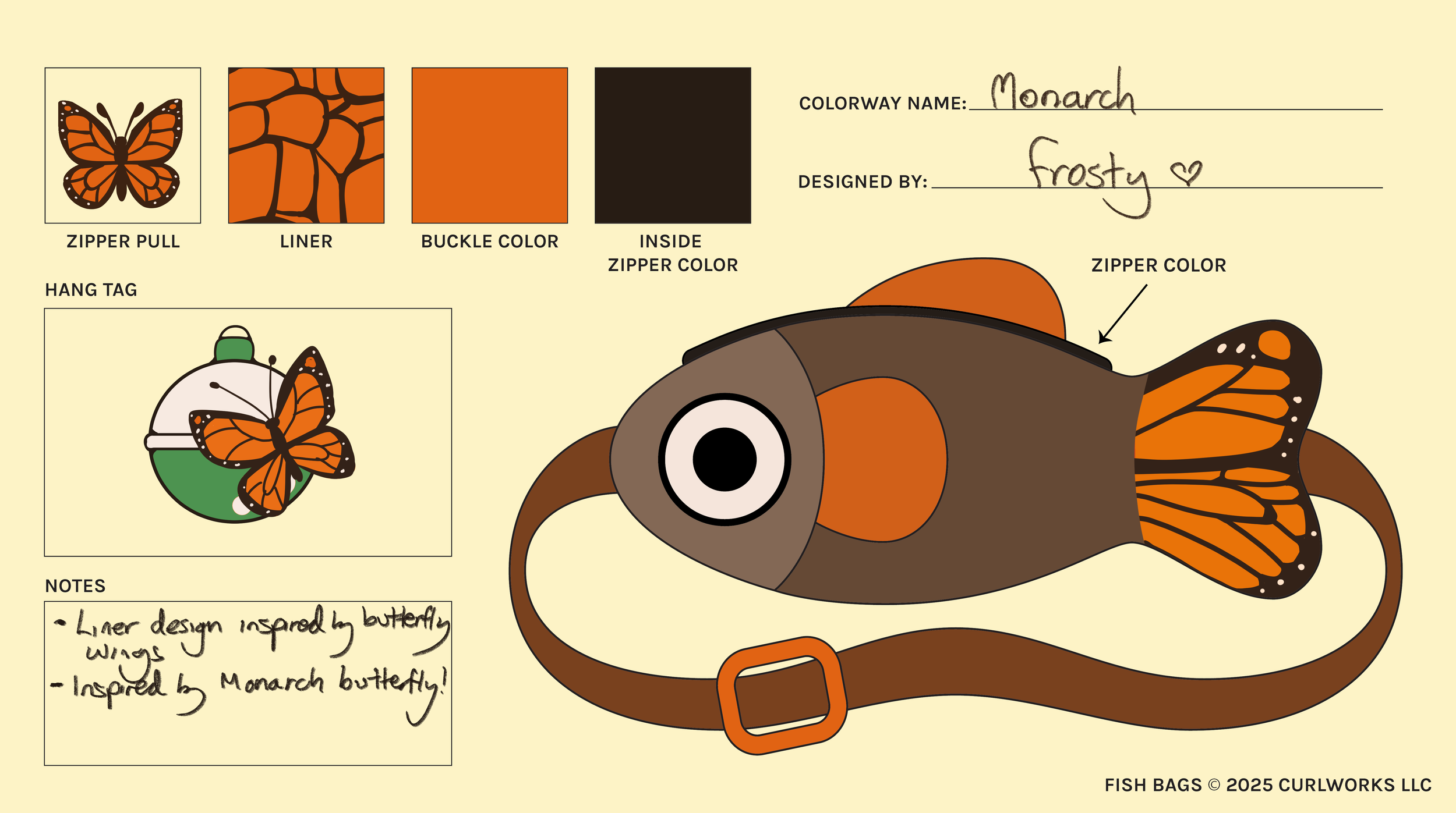 Butterfly+tail+fish+design+DONE+TO+SUBMIT.png