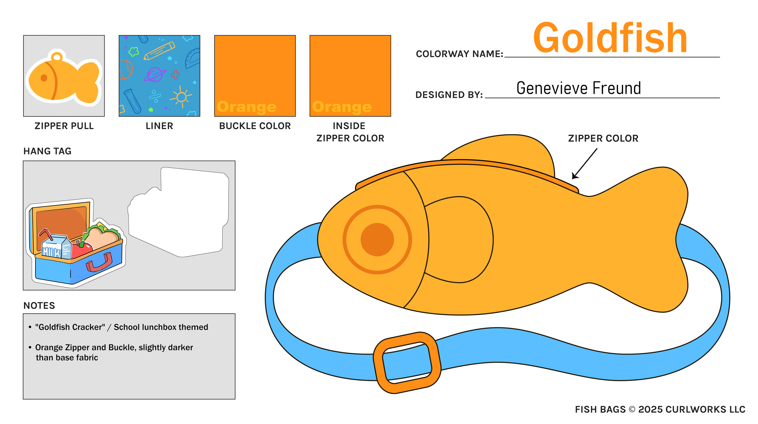 GOLDFISH-fish-bag-template.png