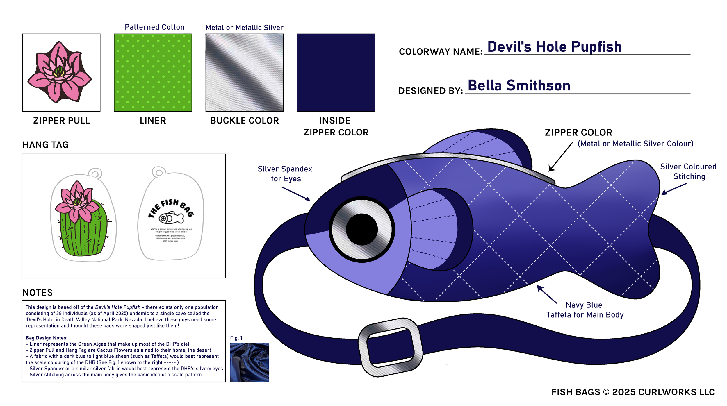 curlworks-fish-bag-devils-hole-pupfish-submission.png