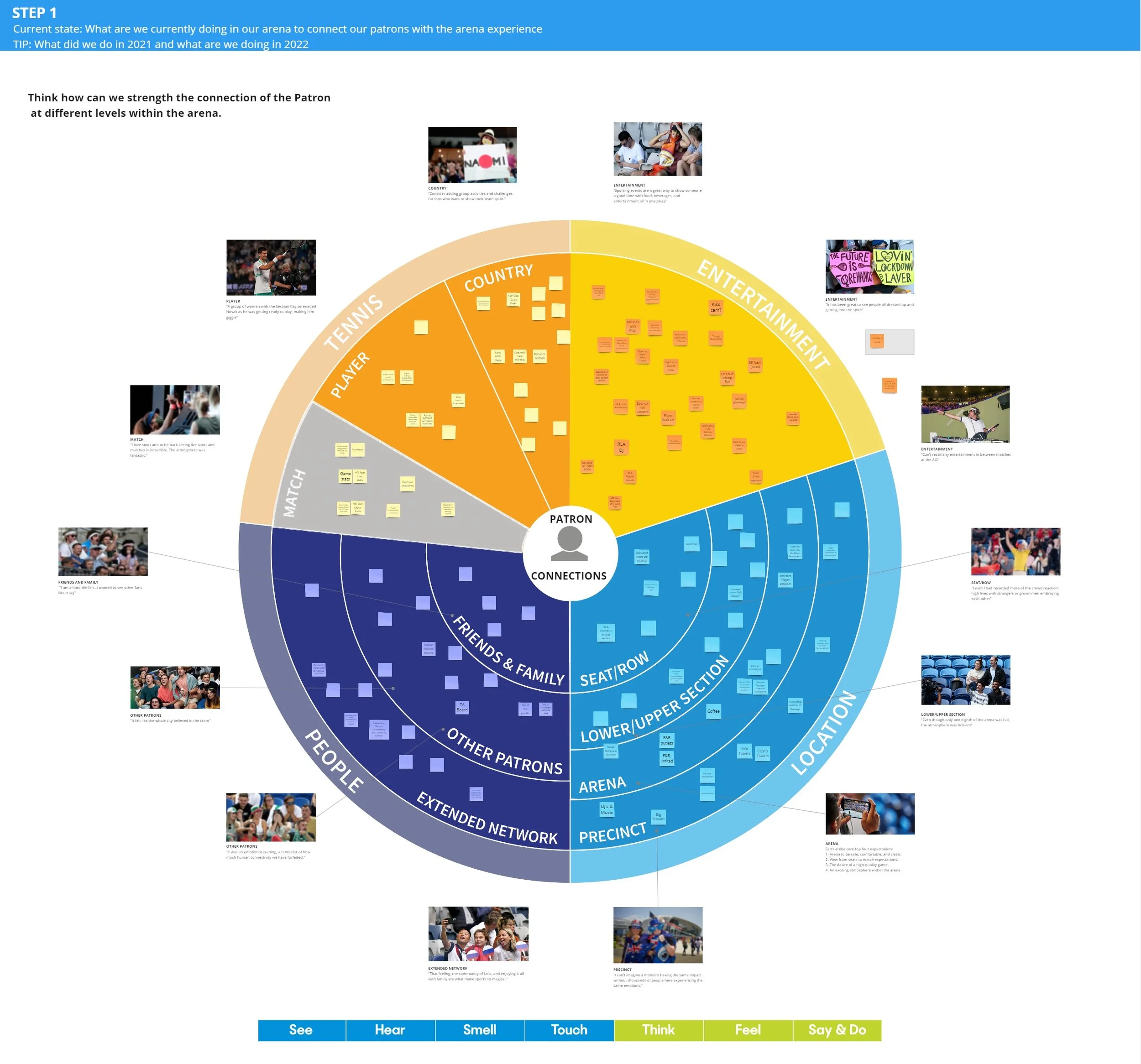 Arena experience workshops - Exercise 1.jpg