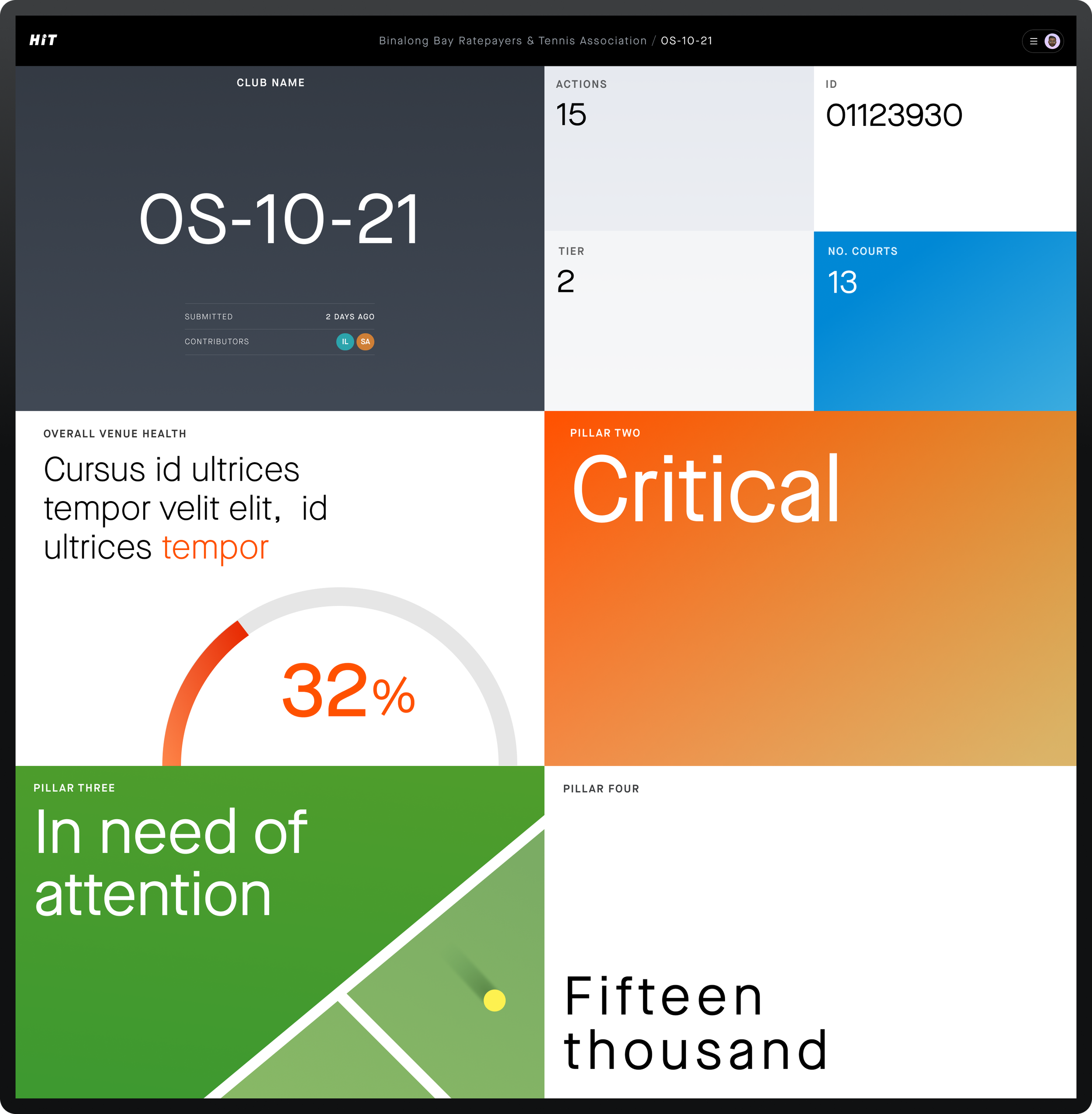 Thriving Tennis Communities