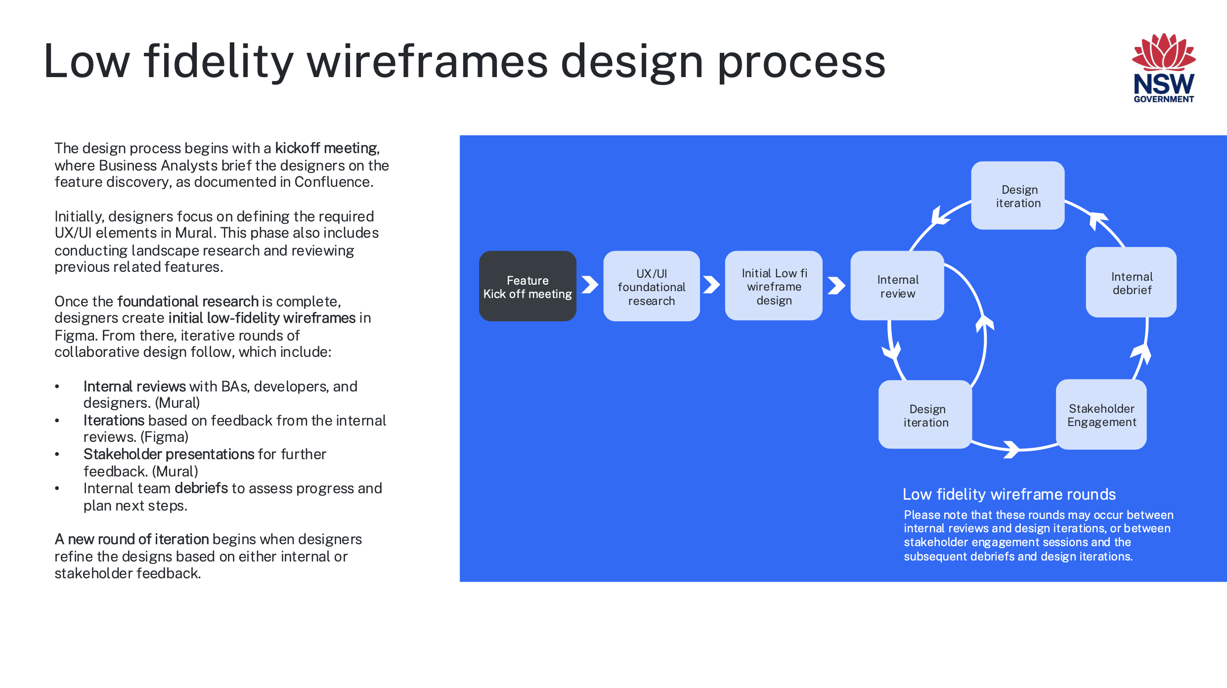 Screenshot 2025-05-27 at 2.27.56 pm.png