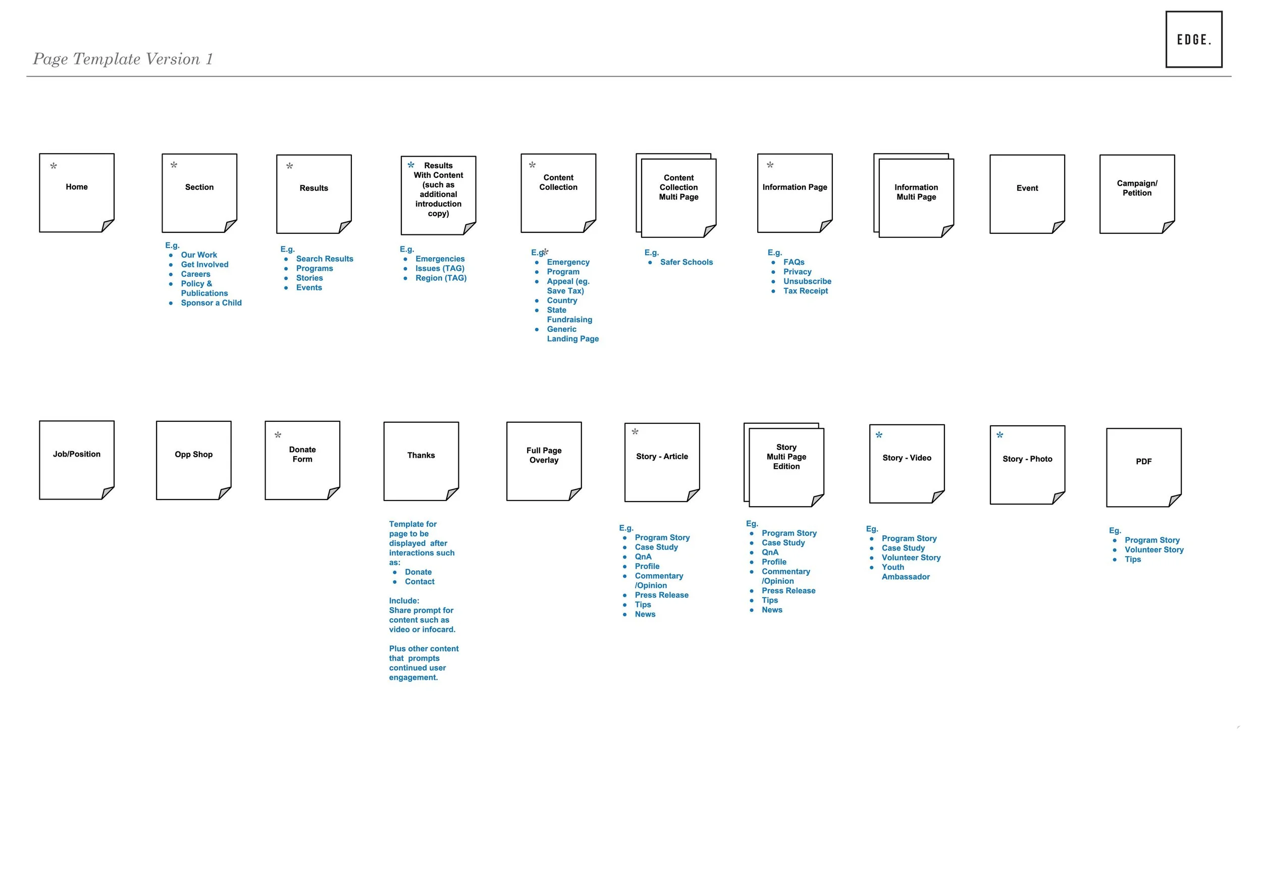 STC_Sitemap4_130916_Page_16.jpg