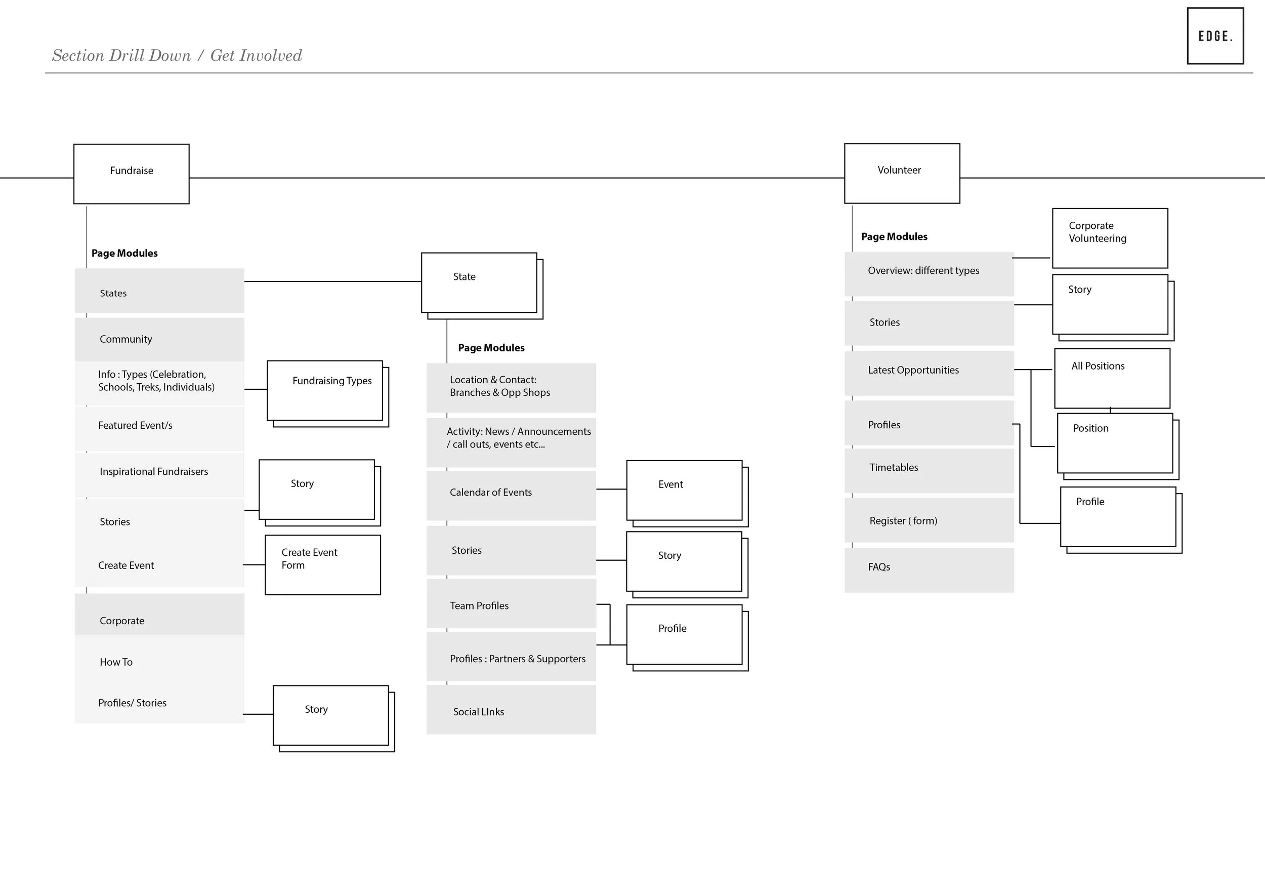 STC_Sitemap4_130916_Page_11.jpg