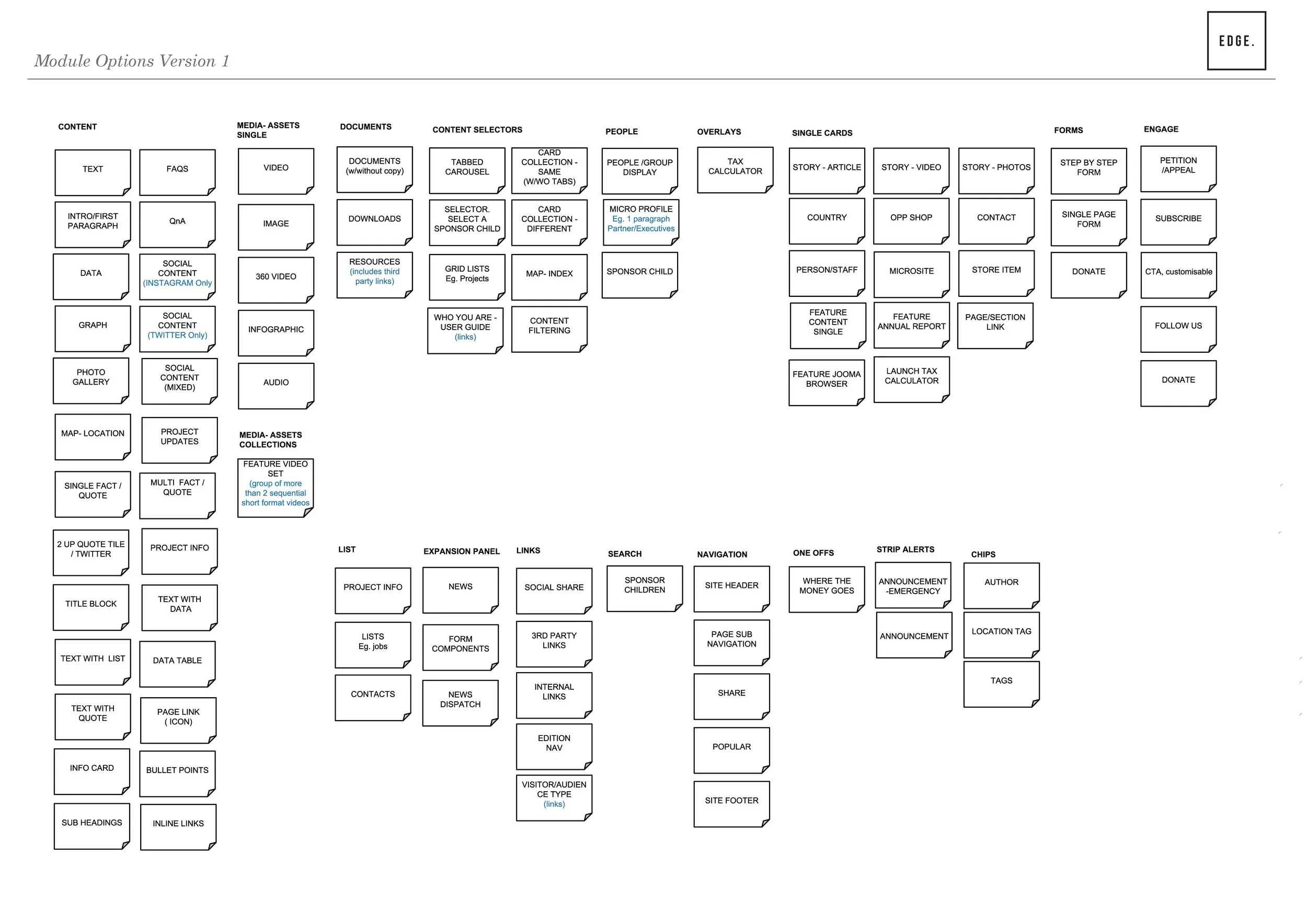 STC_Sitemap4_130916_Page_17.jpg