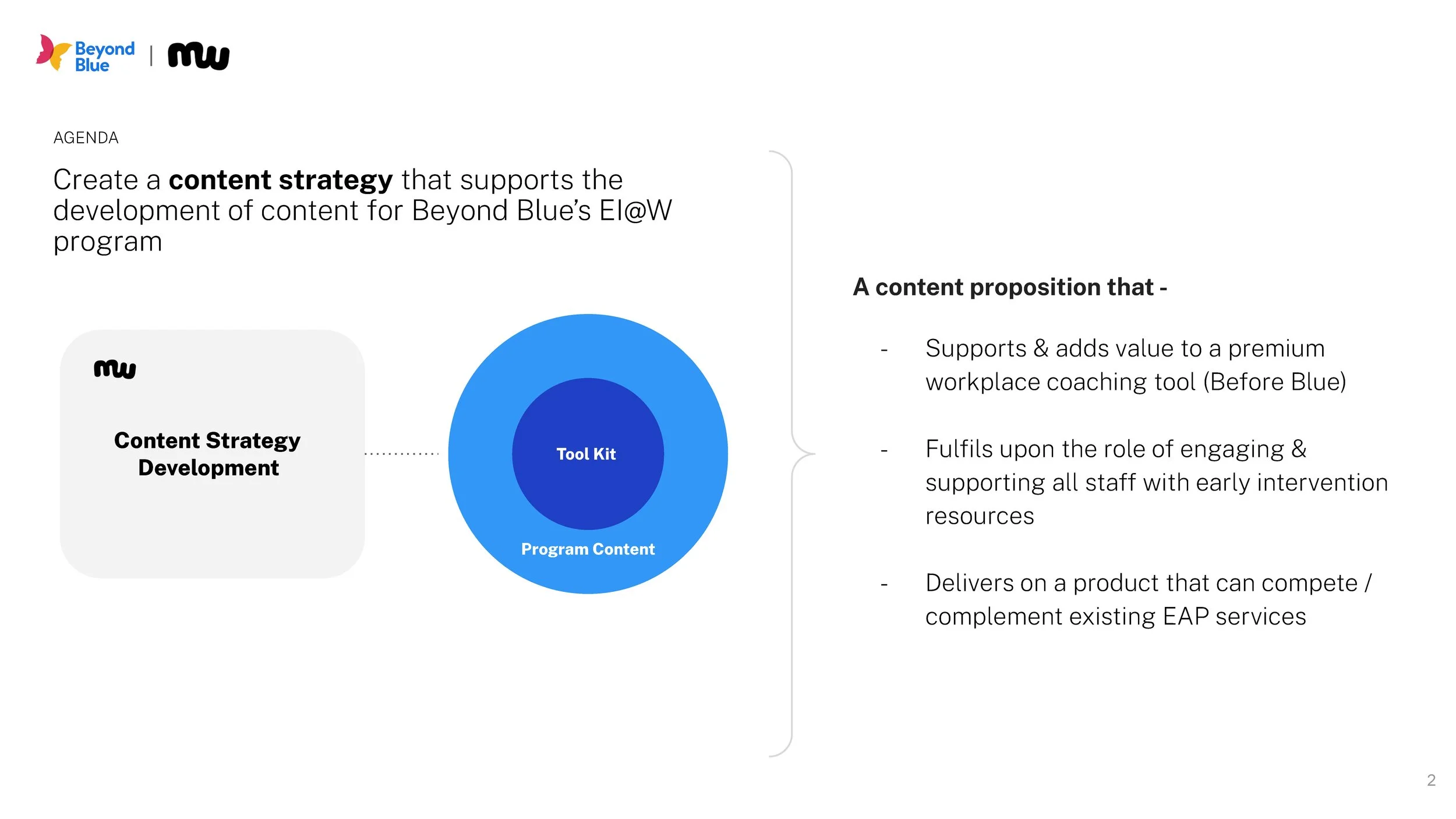 Matterworks x Beyond Blue [Master Presentation] 110624_Page_02.jpg
