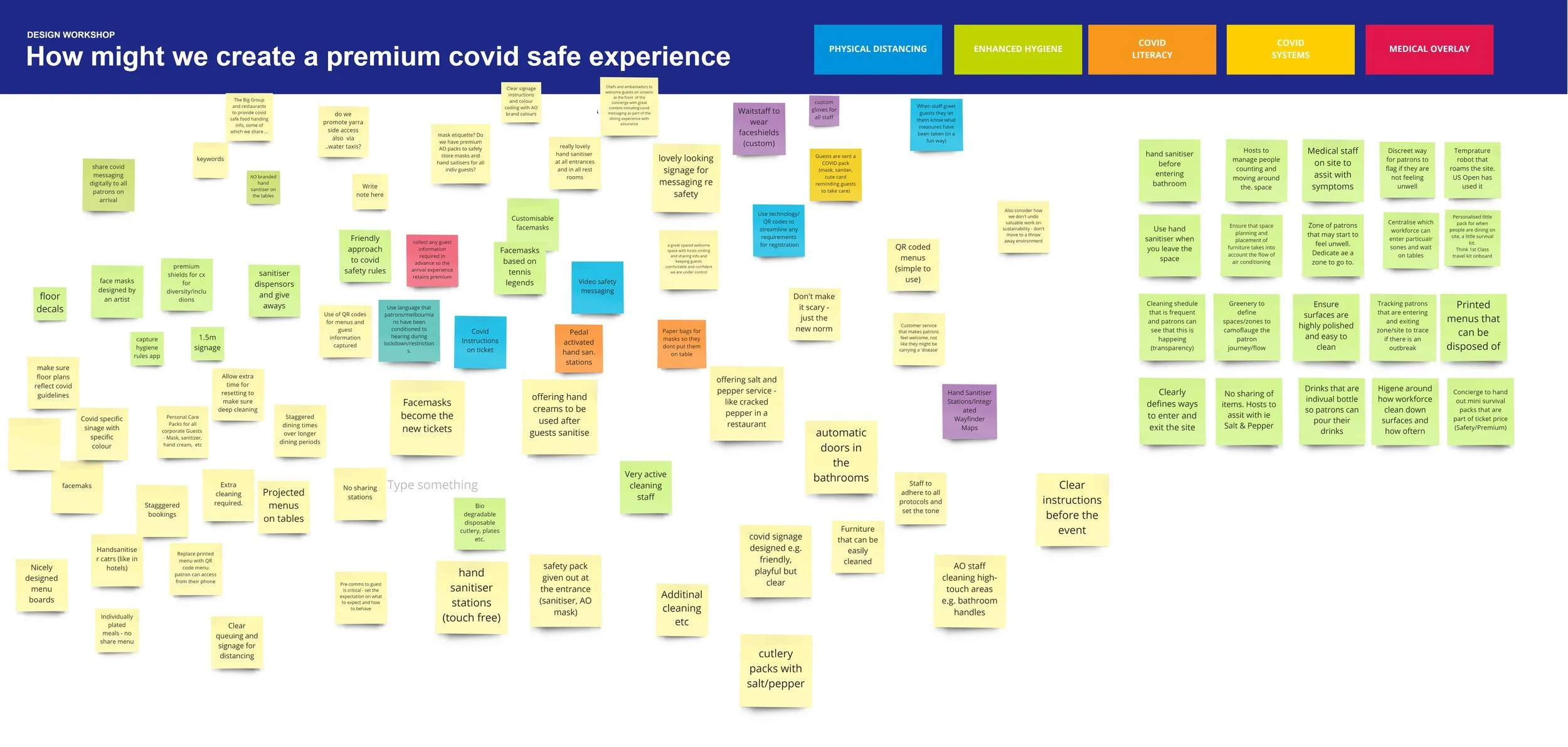 AO2021 Product Design Workshop - Glasshouse_AO Dining - How might we ..premium covid safe.jpg