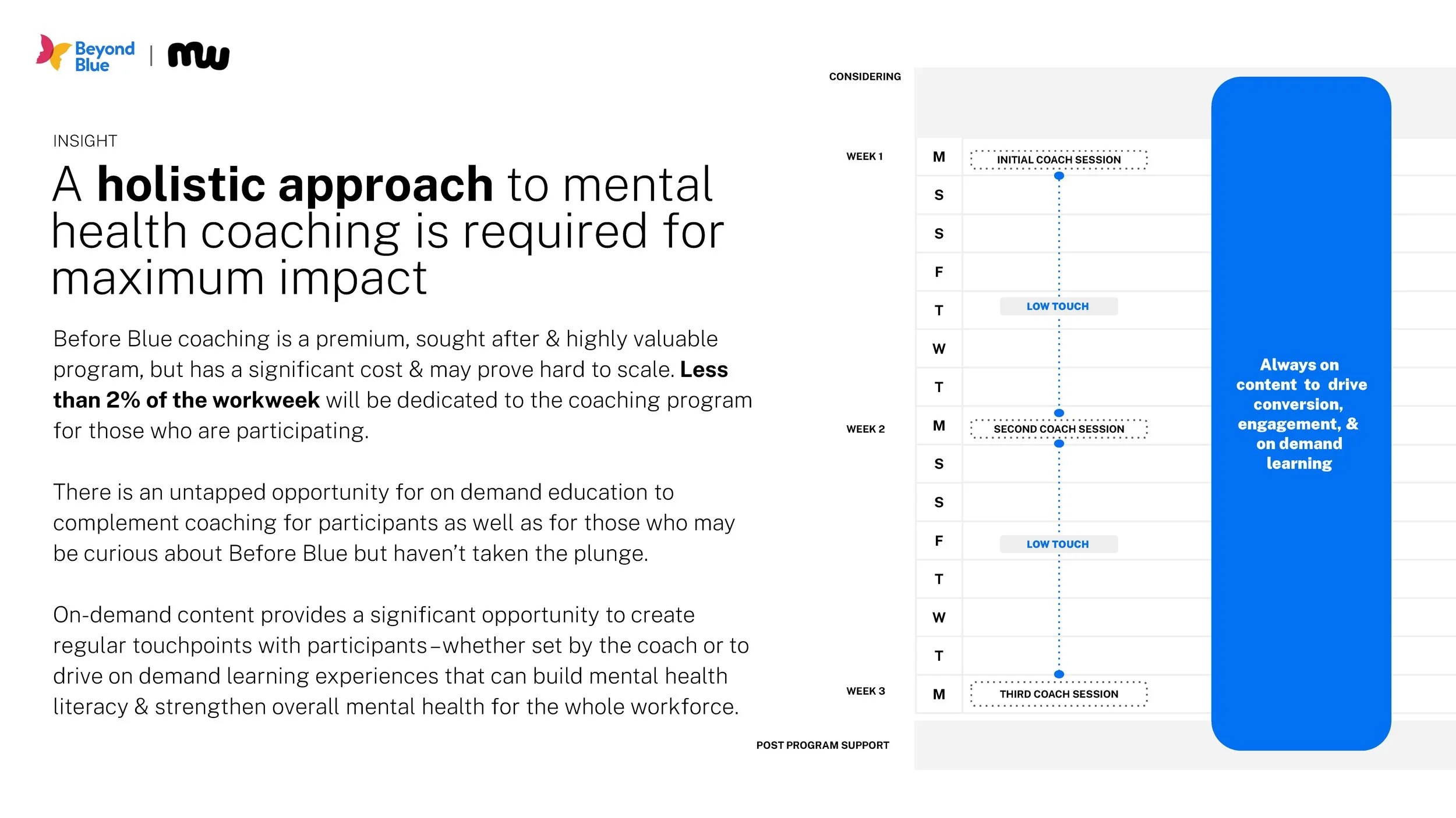 Matterworks x Beyond Blue [Master Presentation] 110624_Page_09.jpg