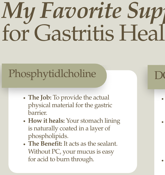 Gastritis Supplement Guide