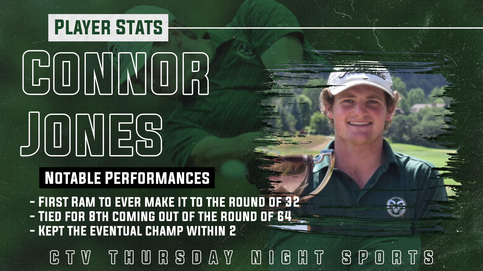 Connor Jones Stats FSG.png