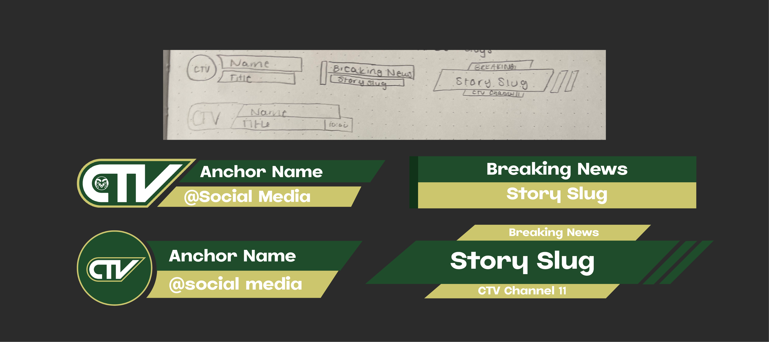 Lower Thirds Brainstorm.png