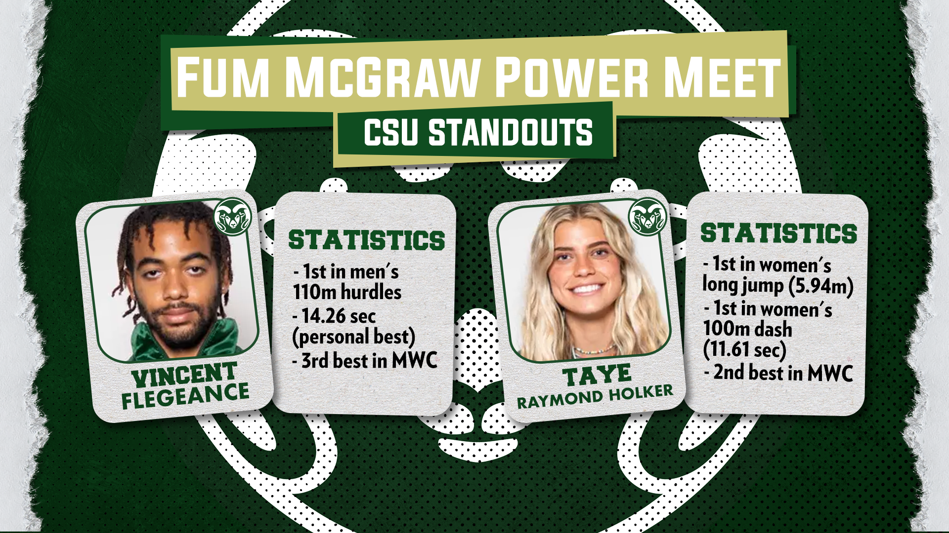 Fum McGraw Power Meet FSG.png