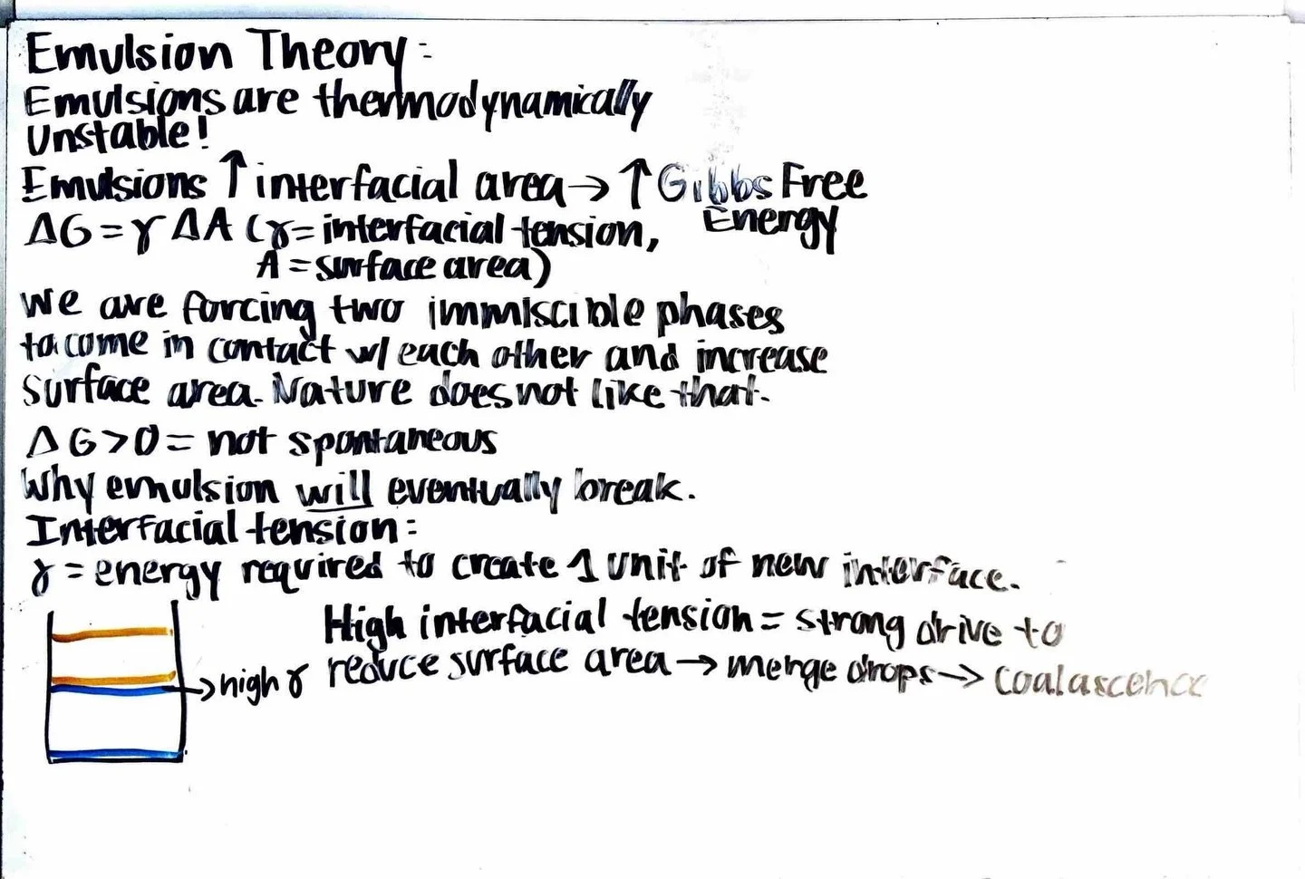 Emulsions Thermodynamics:
This answers a lot of why questions. It expands why emulsions are so unstable but how we can delay them from failing. Why anionic emulsifiers do not like high amout of salts and non-ionics are not effected. Why polymers are 