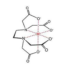 What are Chelating Agents?