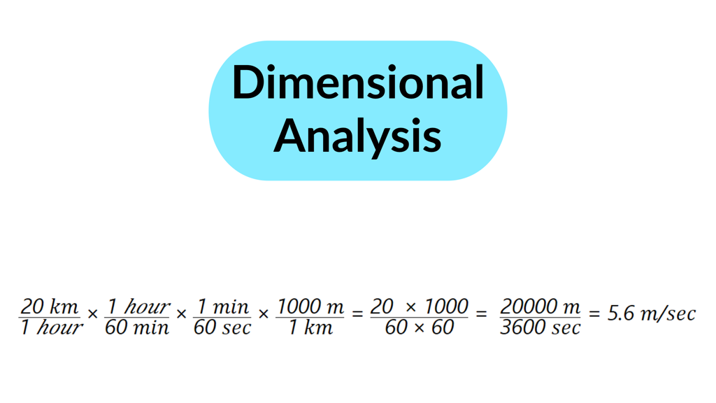 Dimensional Analysis
