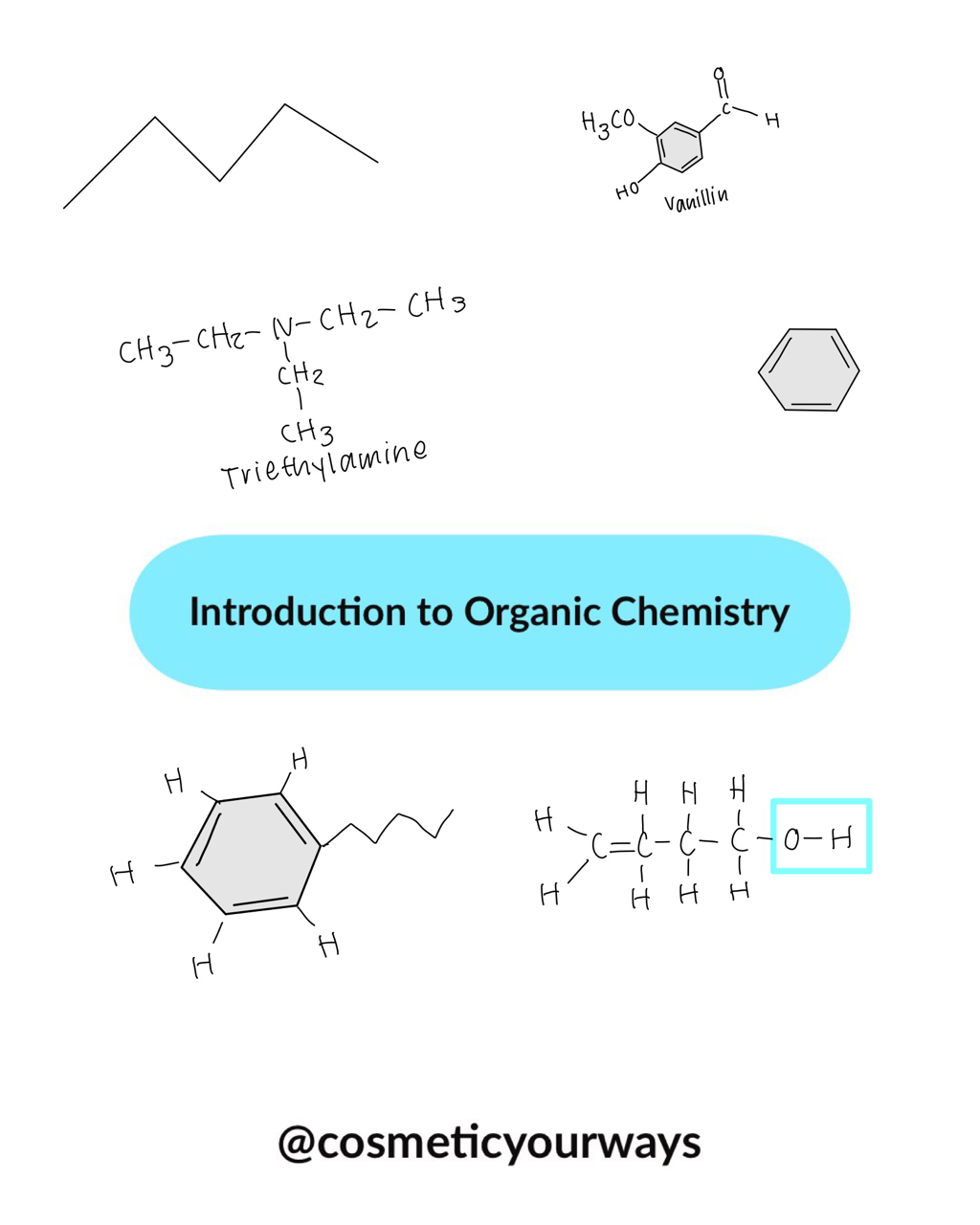 Introduction to Organic Chemistry