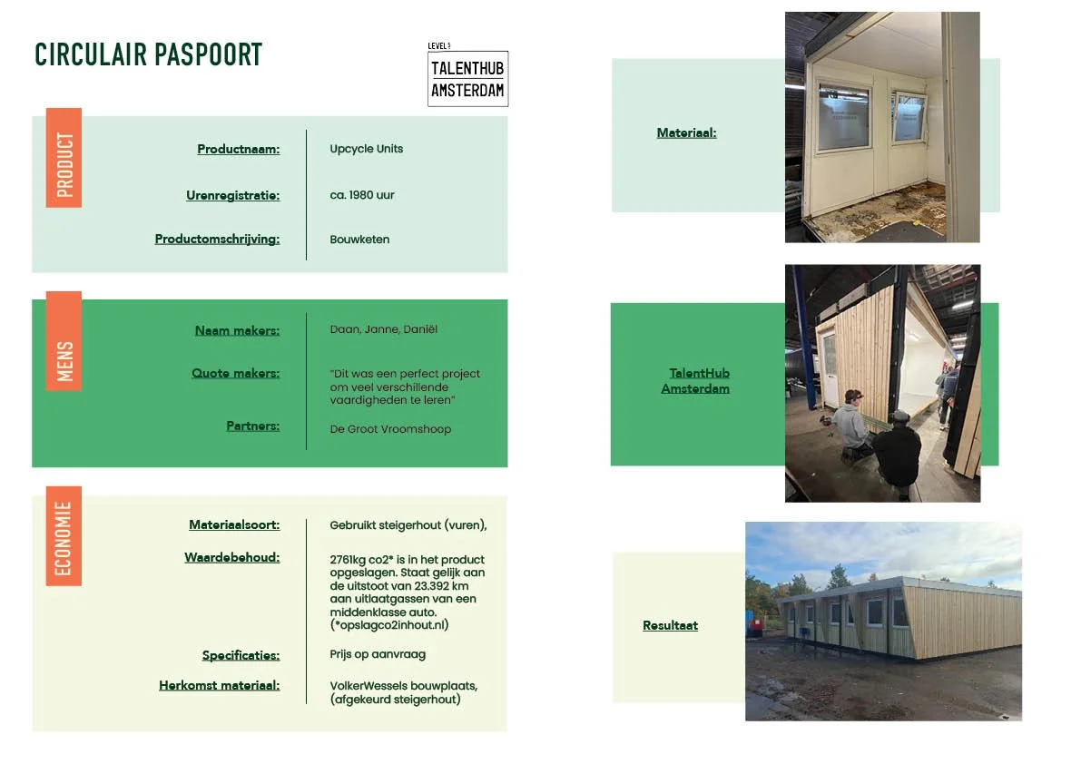 De Groot Vroomshoop Upcycle Units.jpg