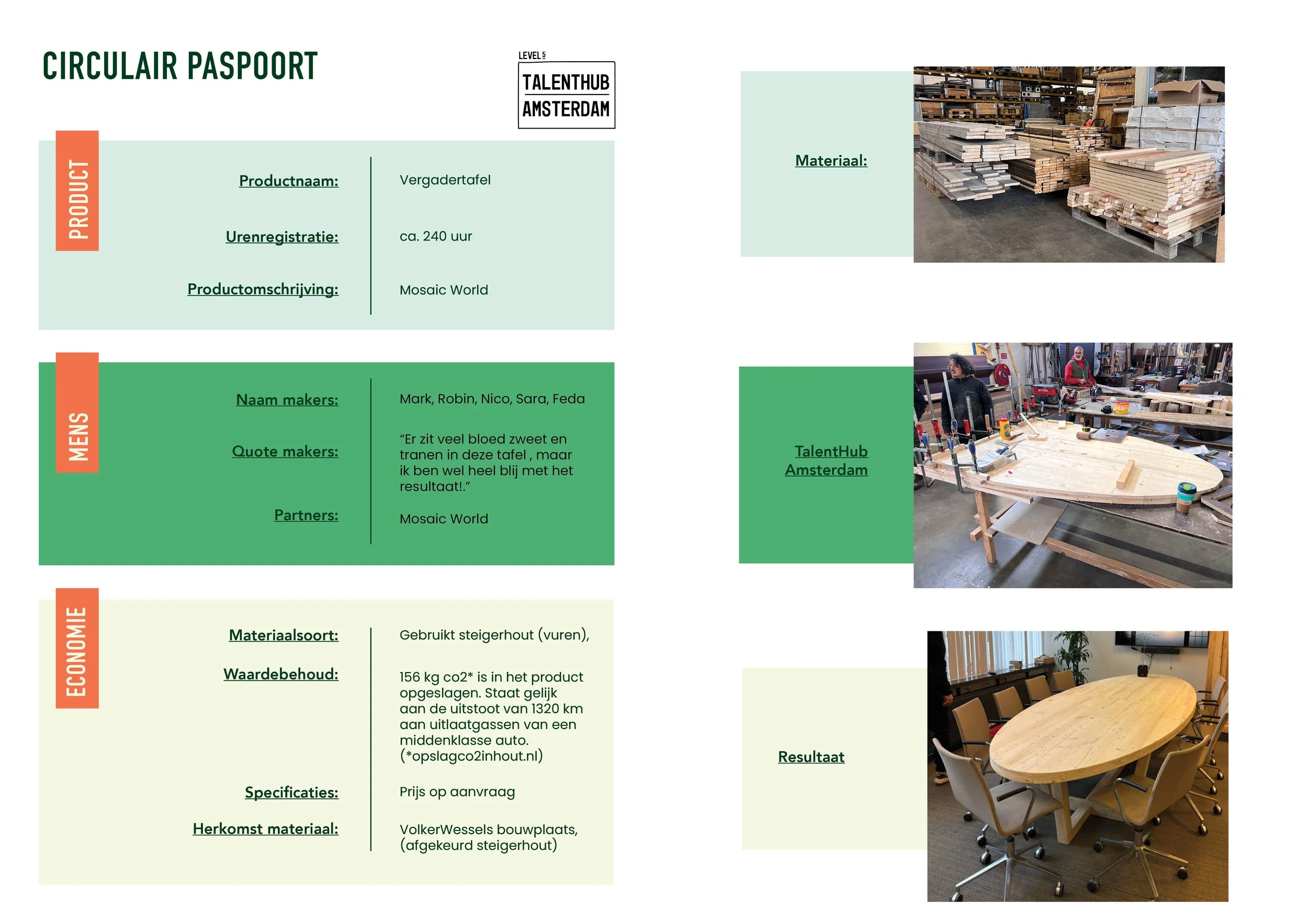 Mosaic World Vergadertafel.jpg