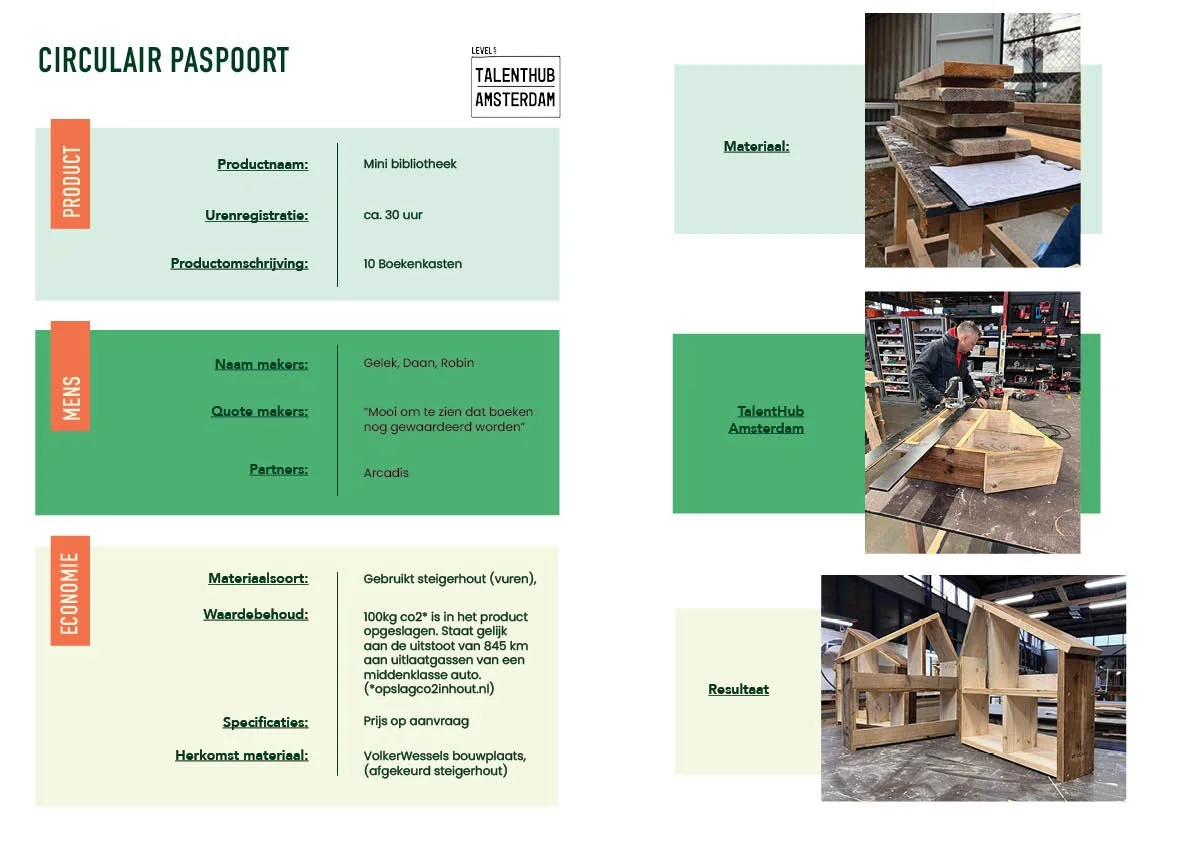 Arcadis Mini Bibliotheek.jpg