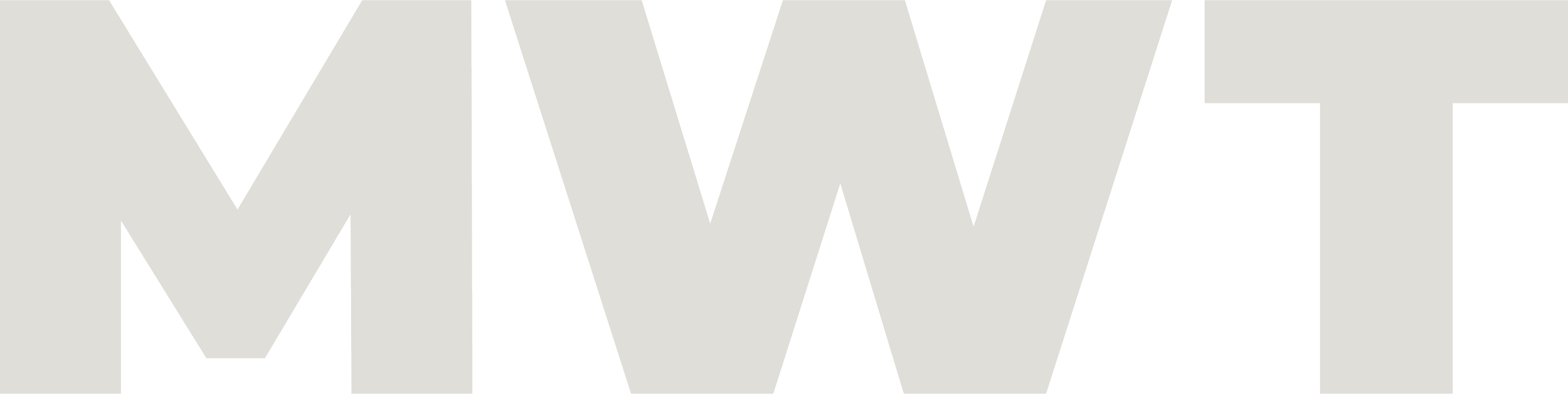 MWT Planning Ltd — MWT Planning