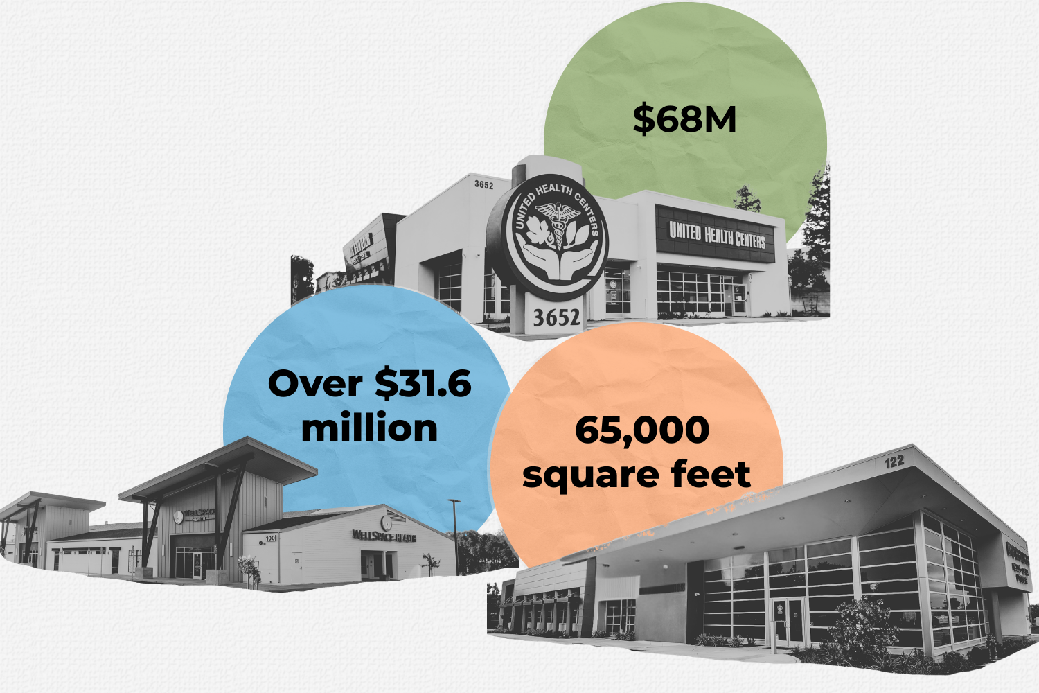 We’re Changing the Healthcare Construction Scene in the Central Valley