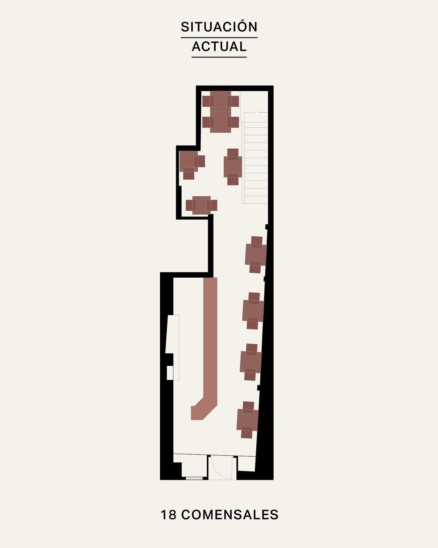 &iquest;C&oacute;mo puedo aprovechar al m&aacute;ximo el espacio disponible en mi restaurante?✨

Muchos emprendedores gastron&oacute;micos creen que mejorar espacios poco eficientes y no optimizados es dif&iacute;cil y costoso.

Sin embargo, la mayor