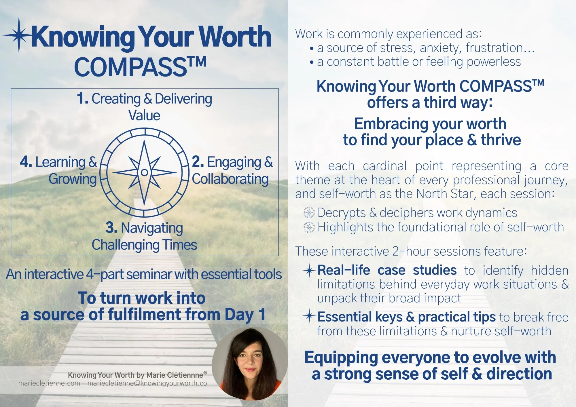 Overview of Knowing Your Worth COMPASS